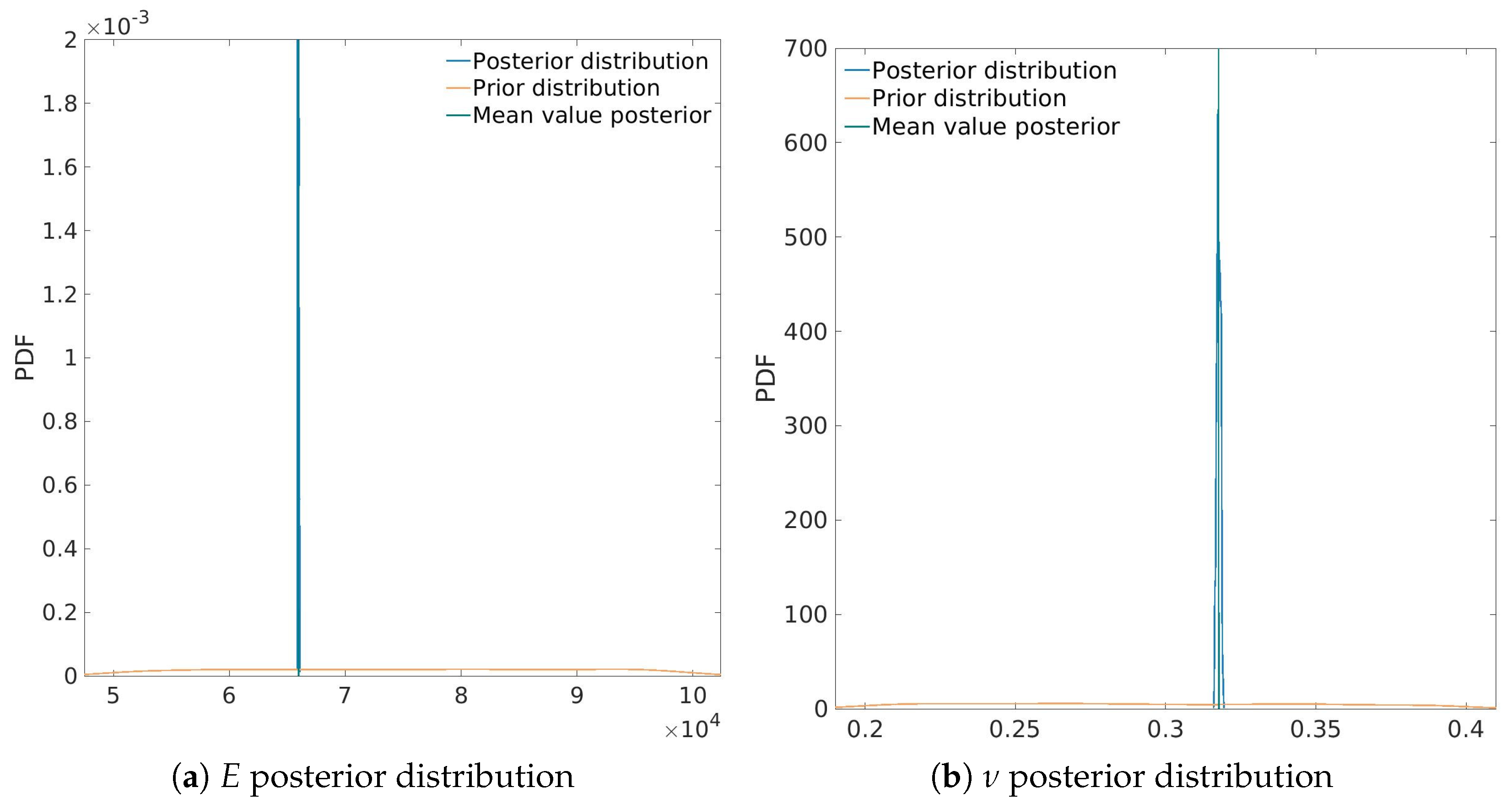 Applsci 15 06194 g008