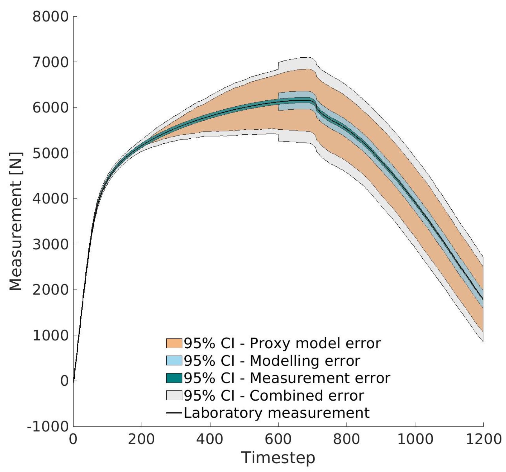 Applsci 15 06194 g009