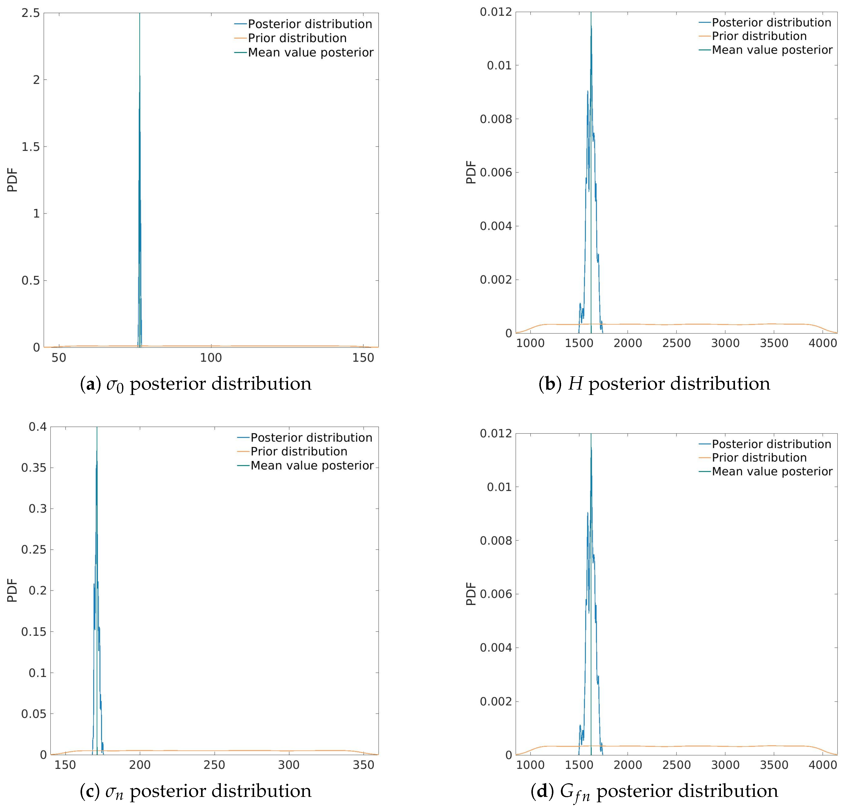 Applsci 15 06194 g010