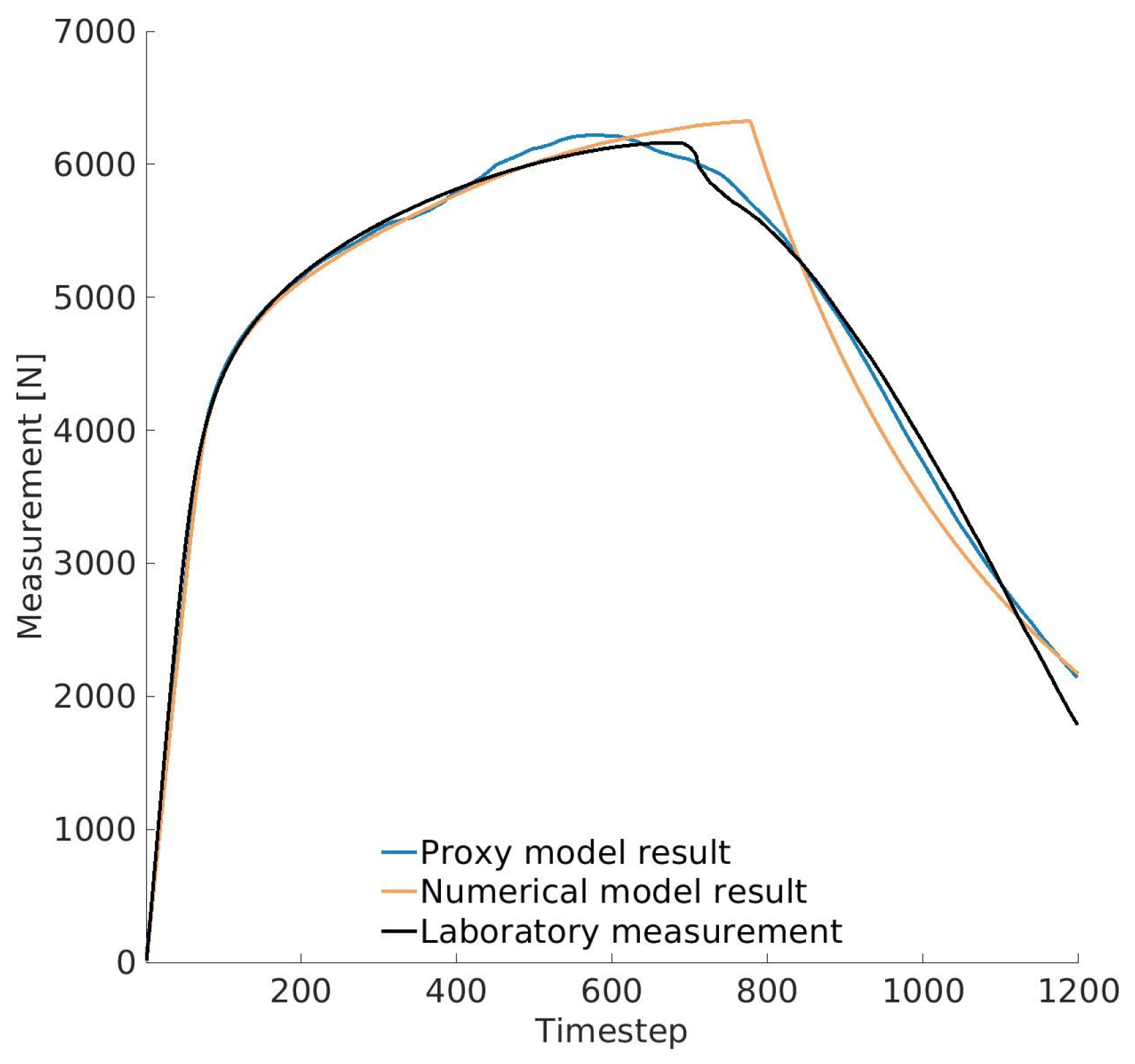Applsci 15 06194 g011