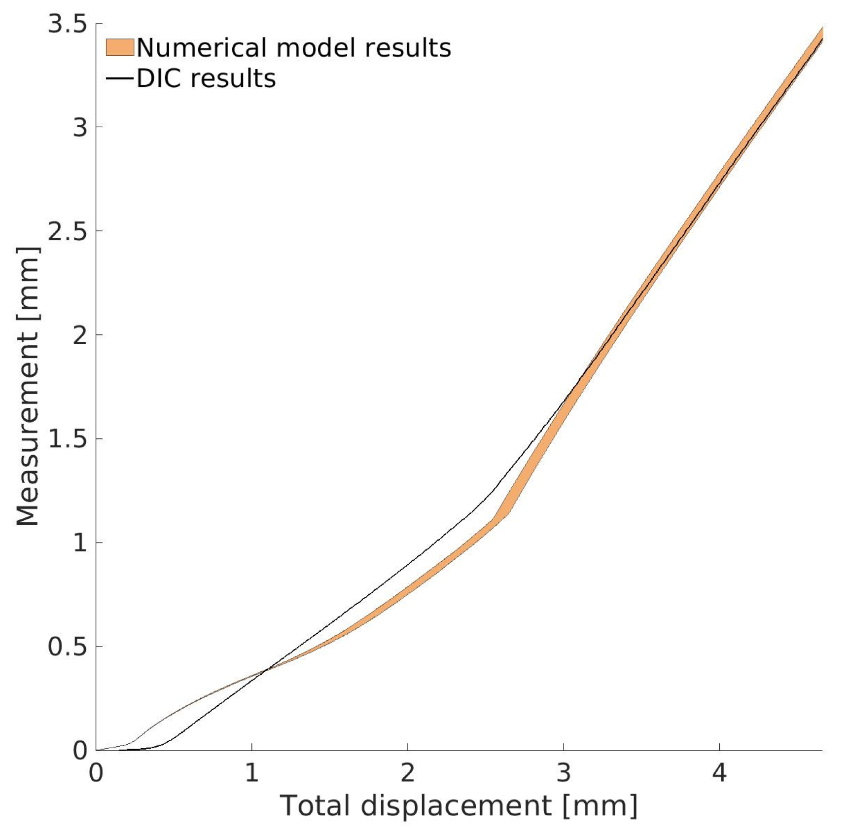 Applsci 15 06194 g013