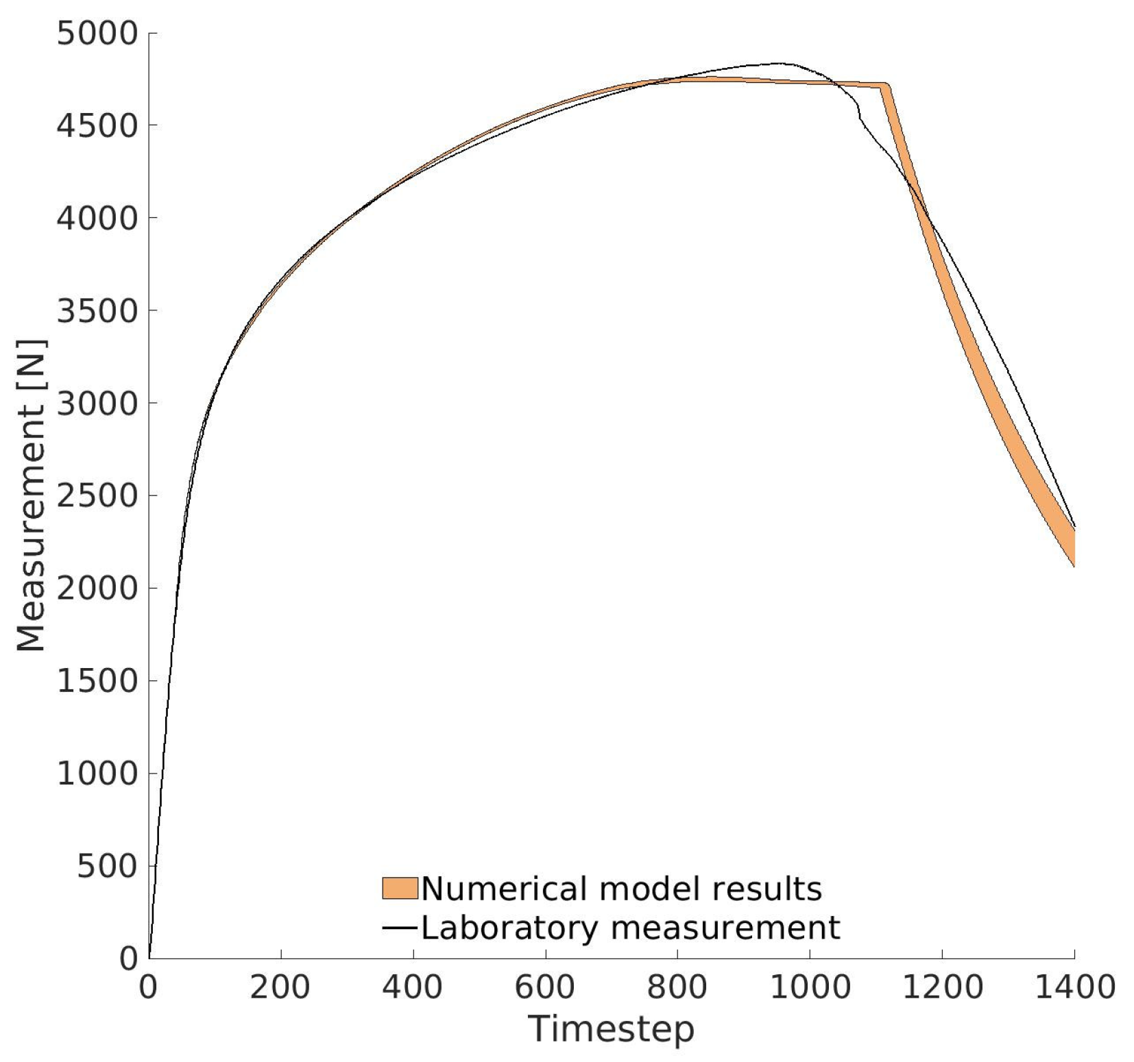 Applsci 15 06194 g015