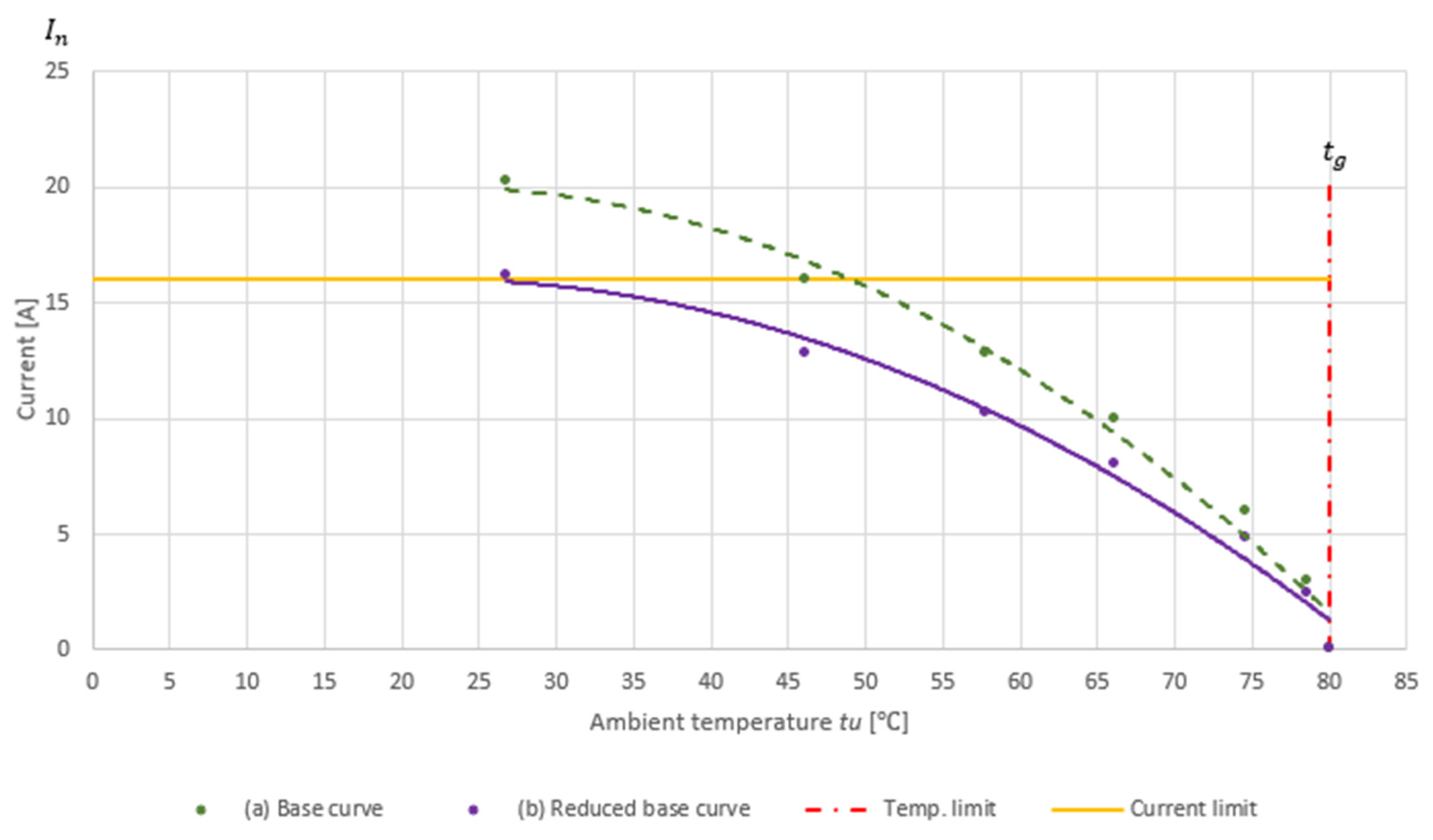 Applsci 15 06196 g002