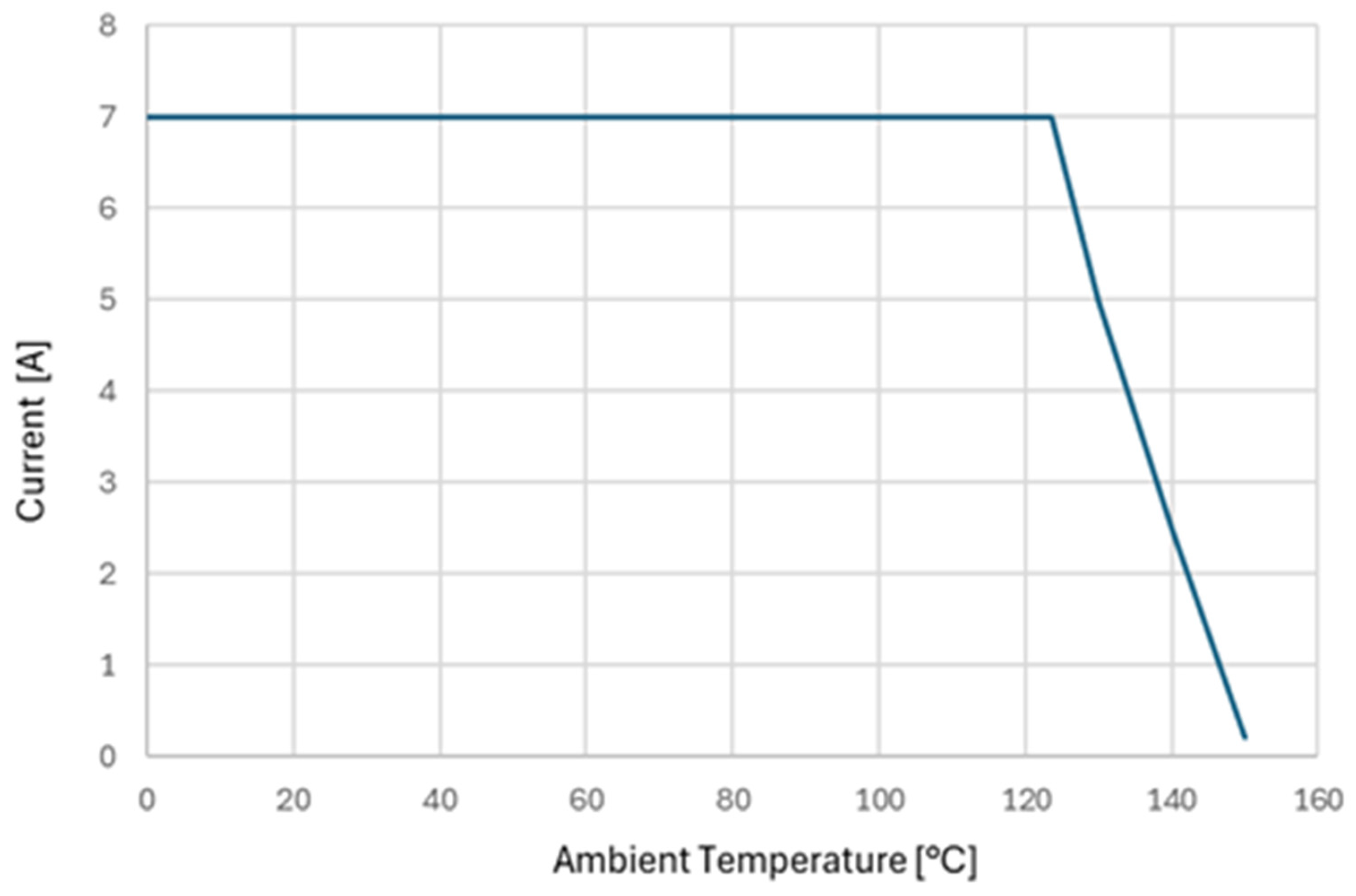 Applsci 15 06196 g004