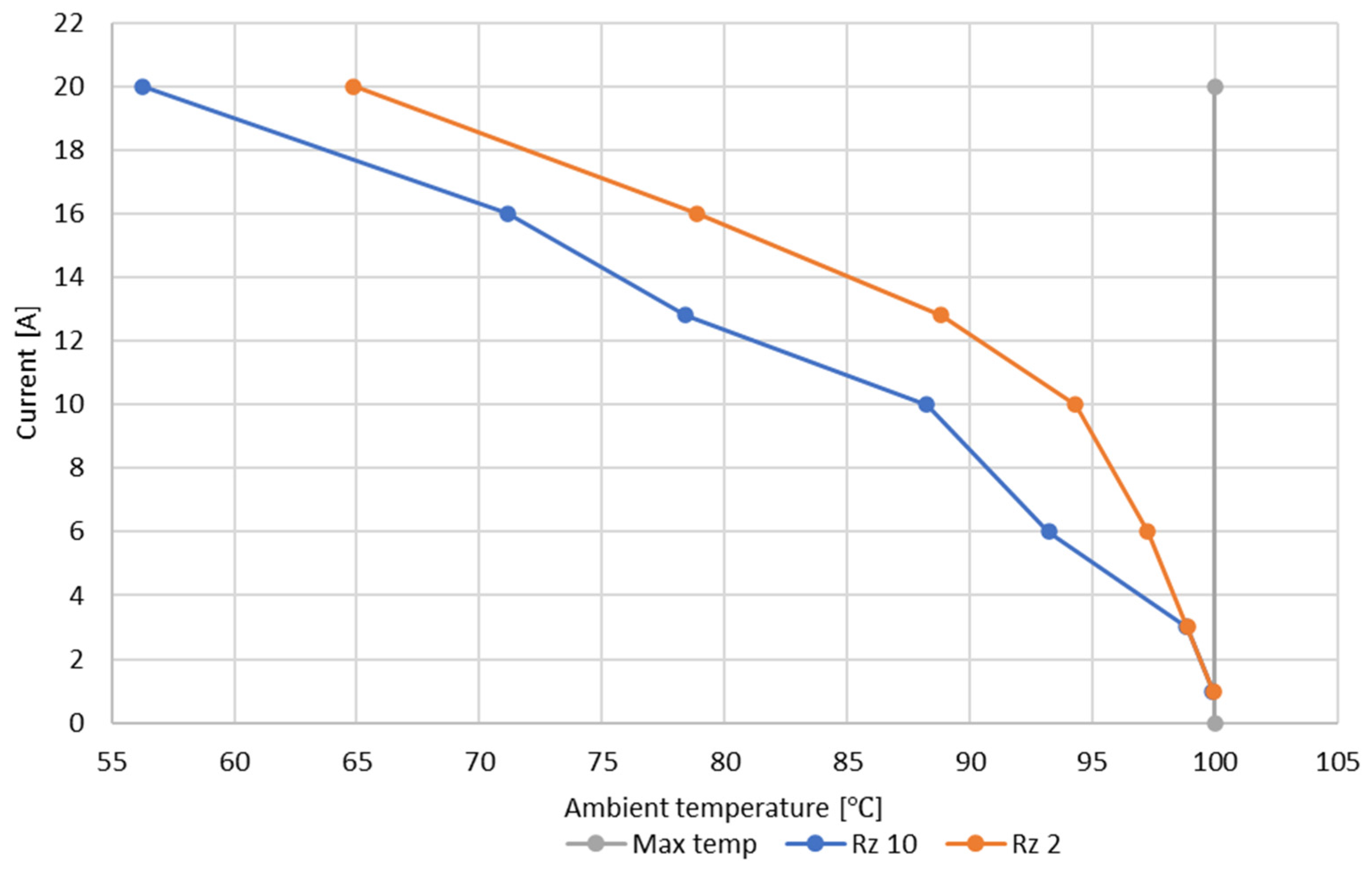 Applsci 15 06196 g005