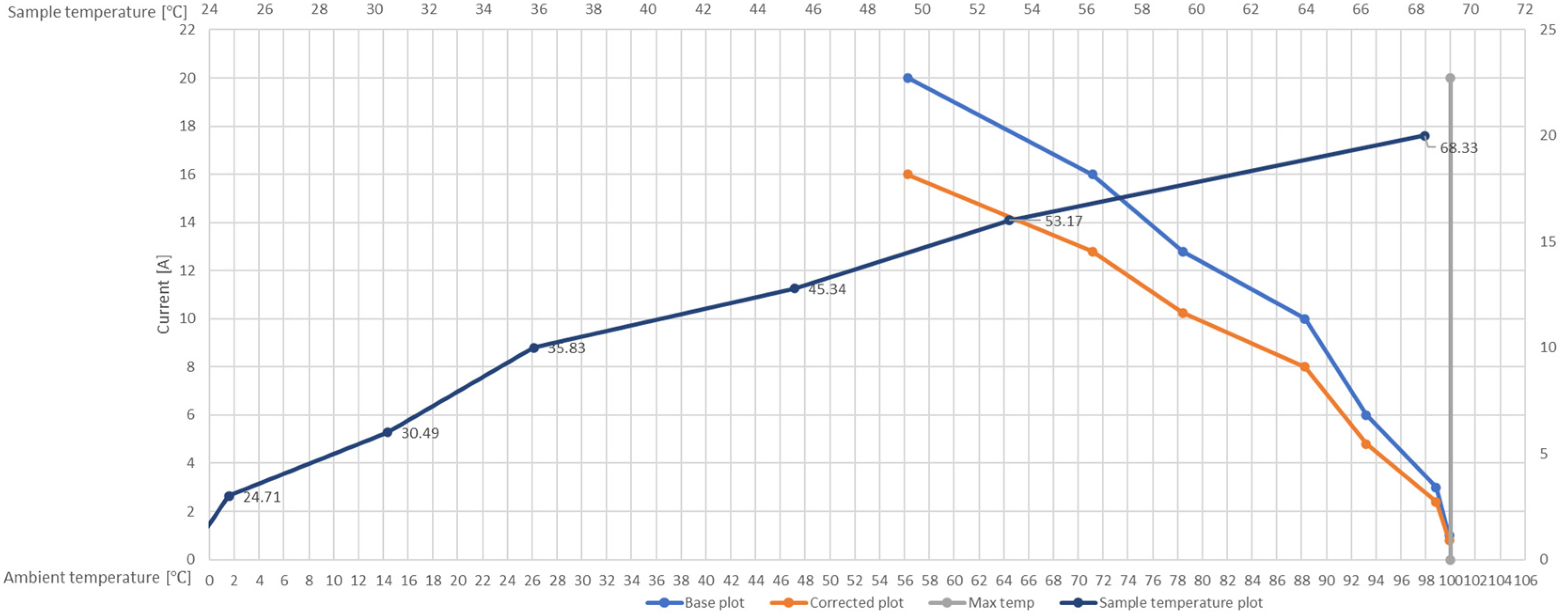 Applsci 15 06196 g006
