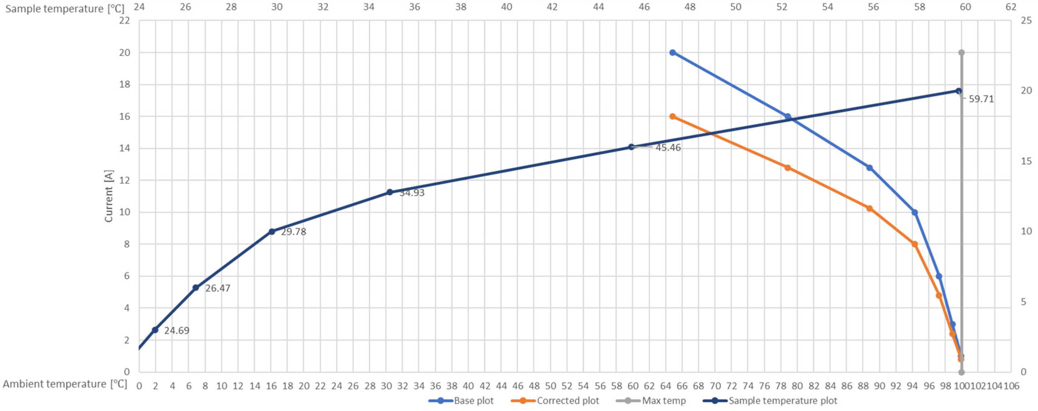 Applsci 15 06196 g007