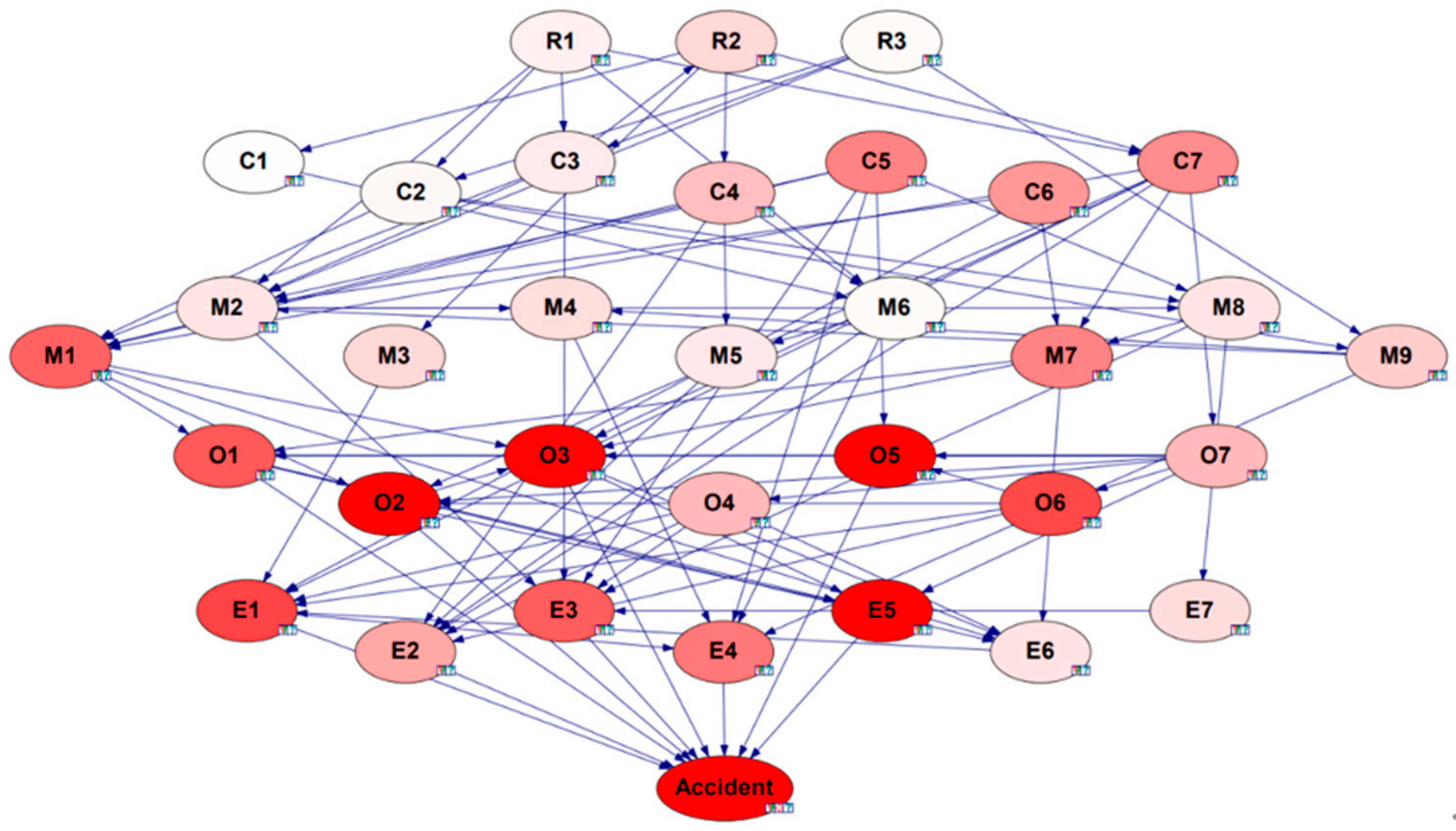 Applsci 15 06197 g009