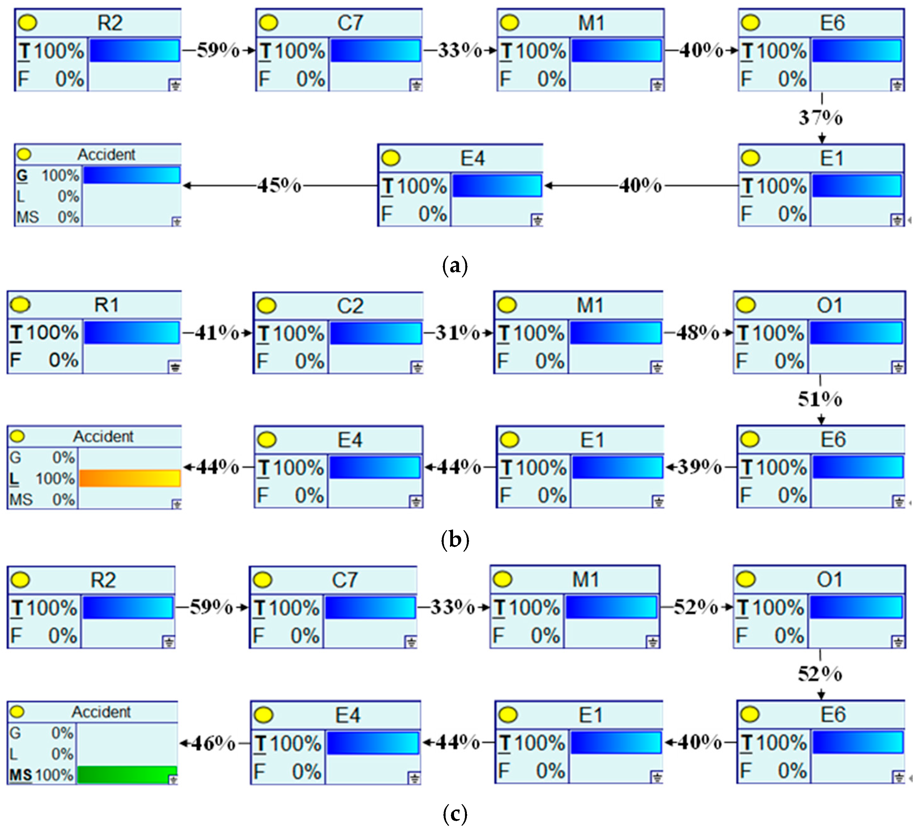 Applsci 15 06197 g011