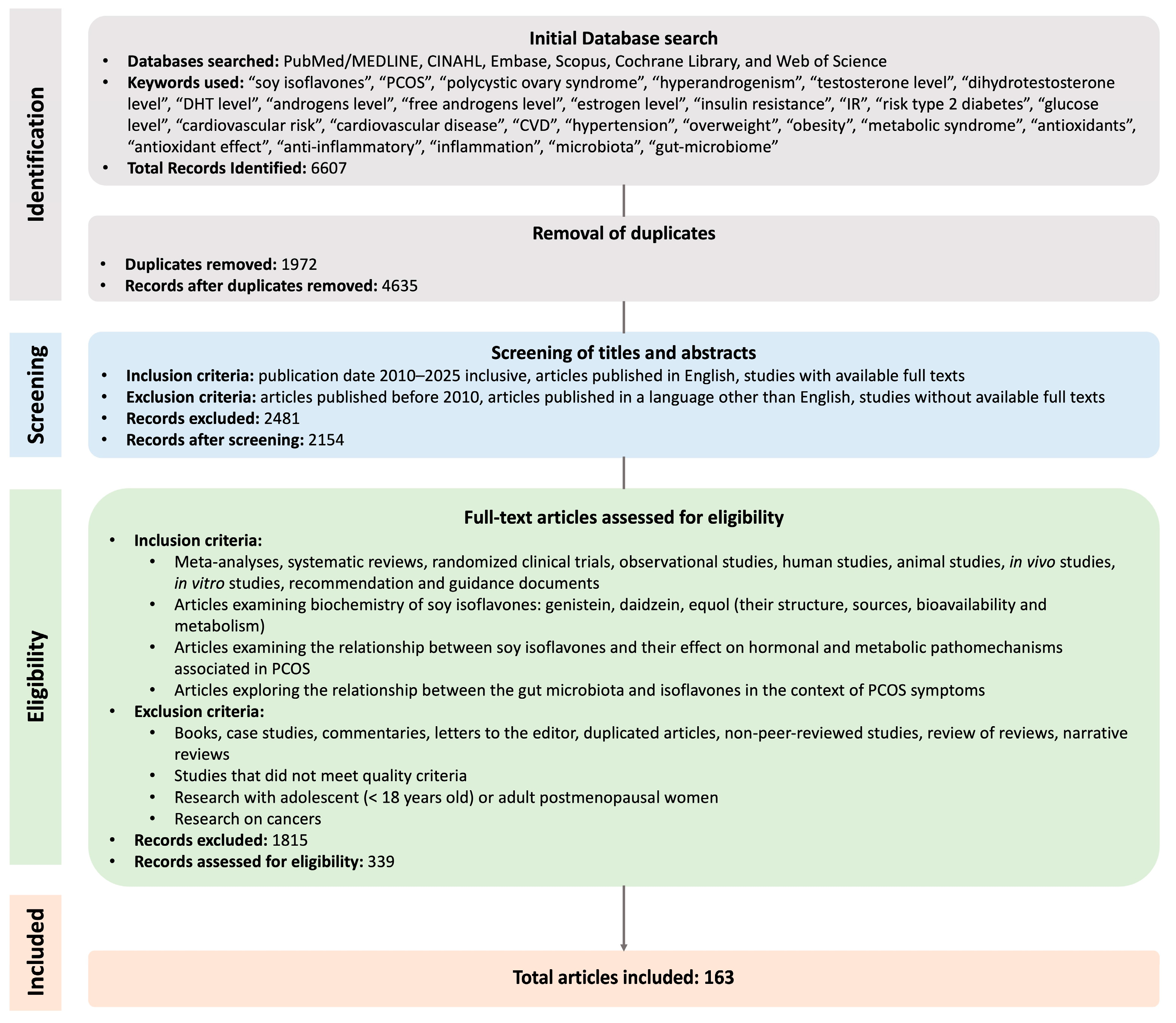 Applsci 15 06198 g001 Applsci 15 06198 g001