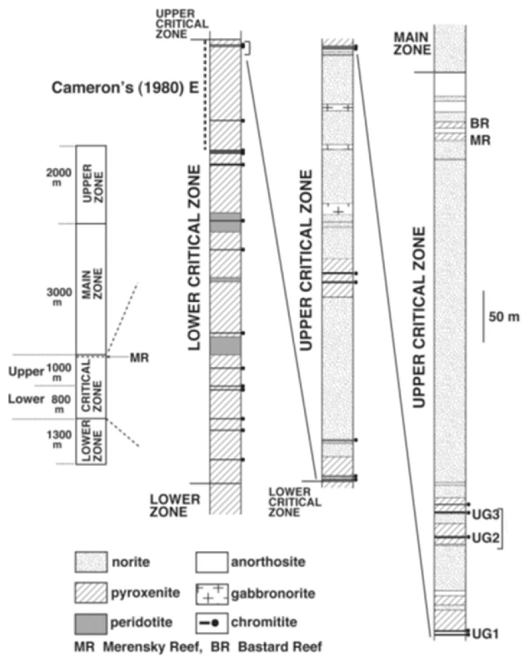 Applsci 15 06200 g002