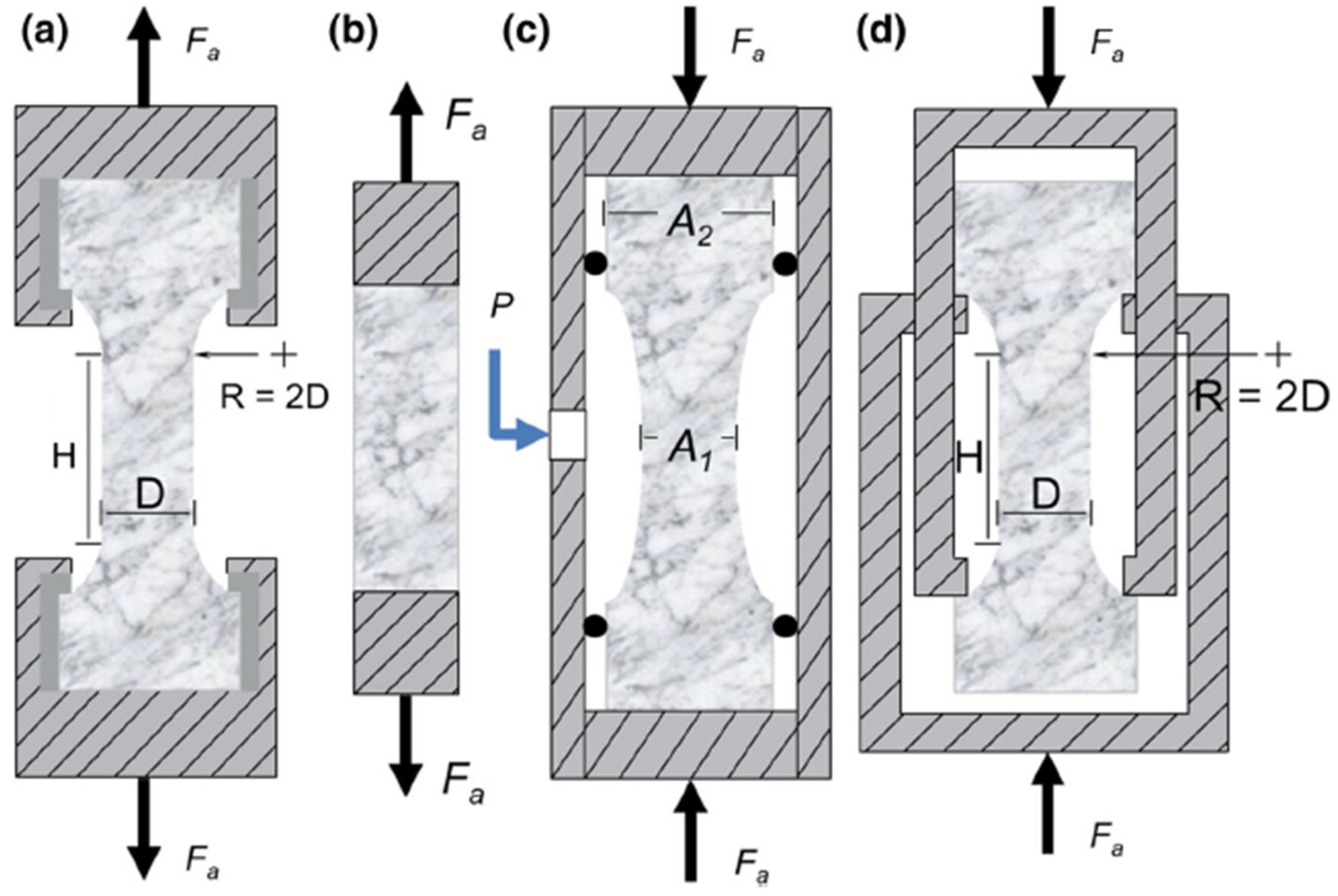 Applsci 15 06200 g006