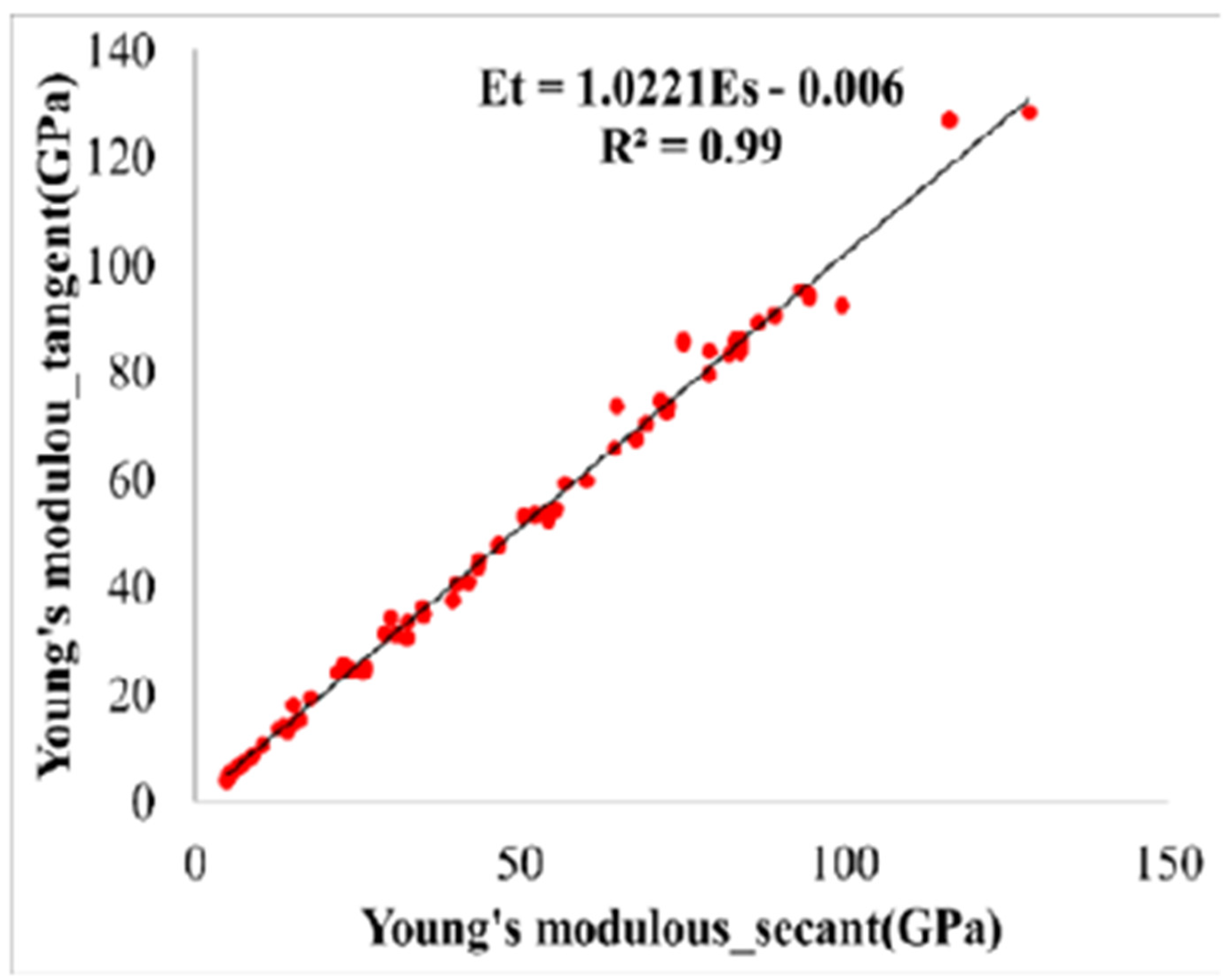 Applsci 15 06200 g008