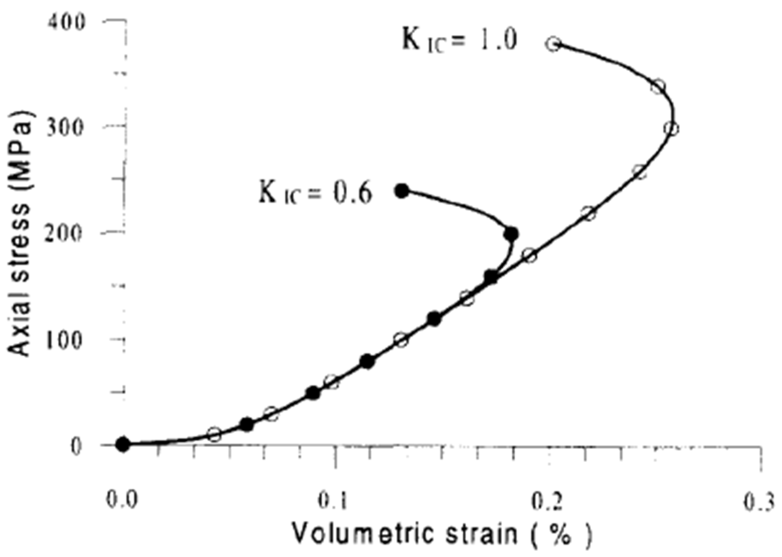 Applsci 15 06200 g009