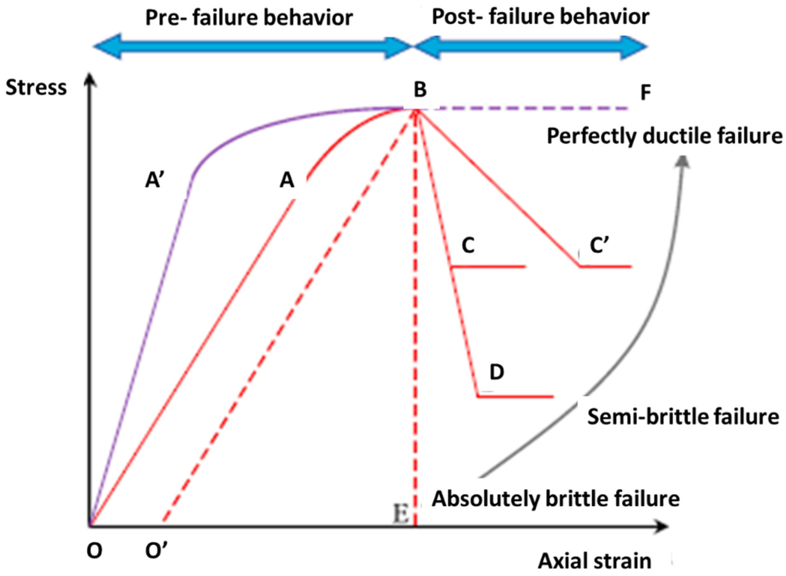 Applsci 15 06200 g011