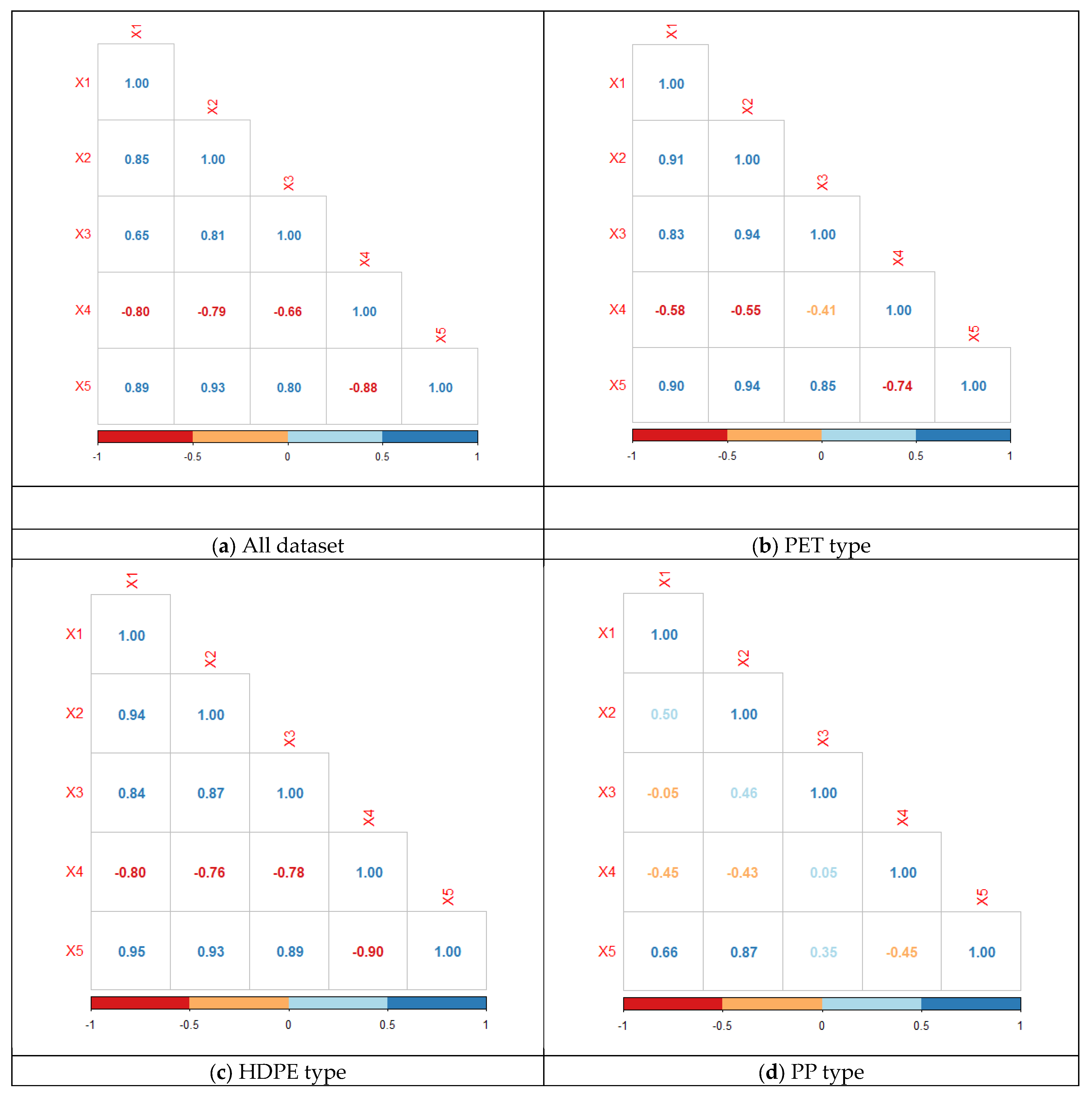Applsci 15 06201 g004