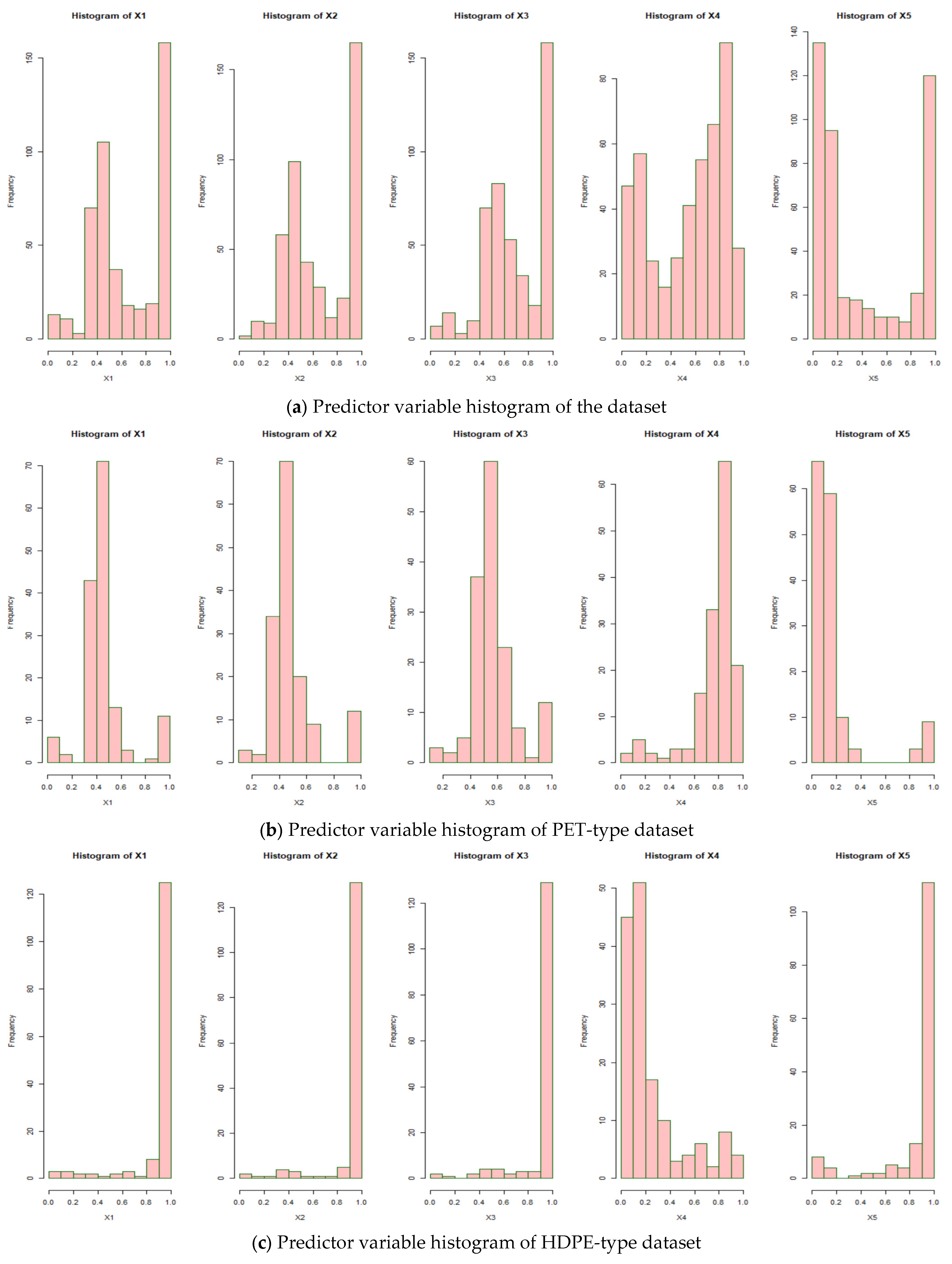 Applsci 15 06201 g005a