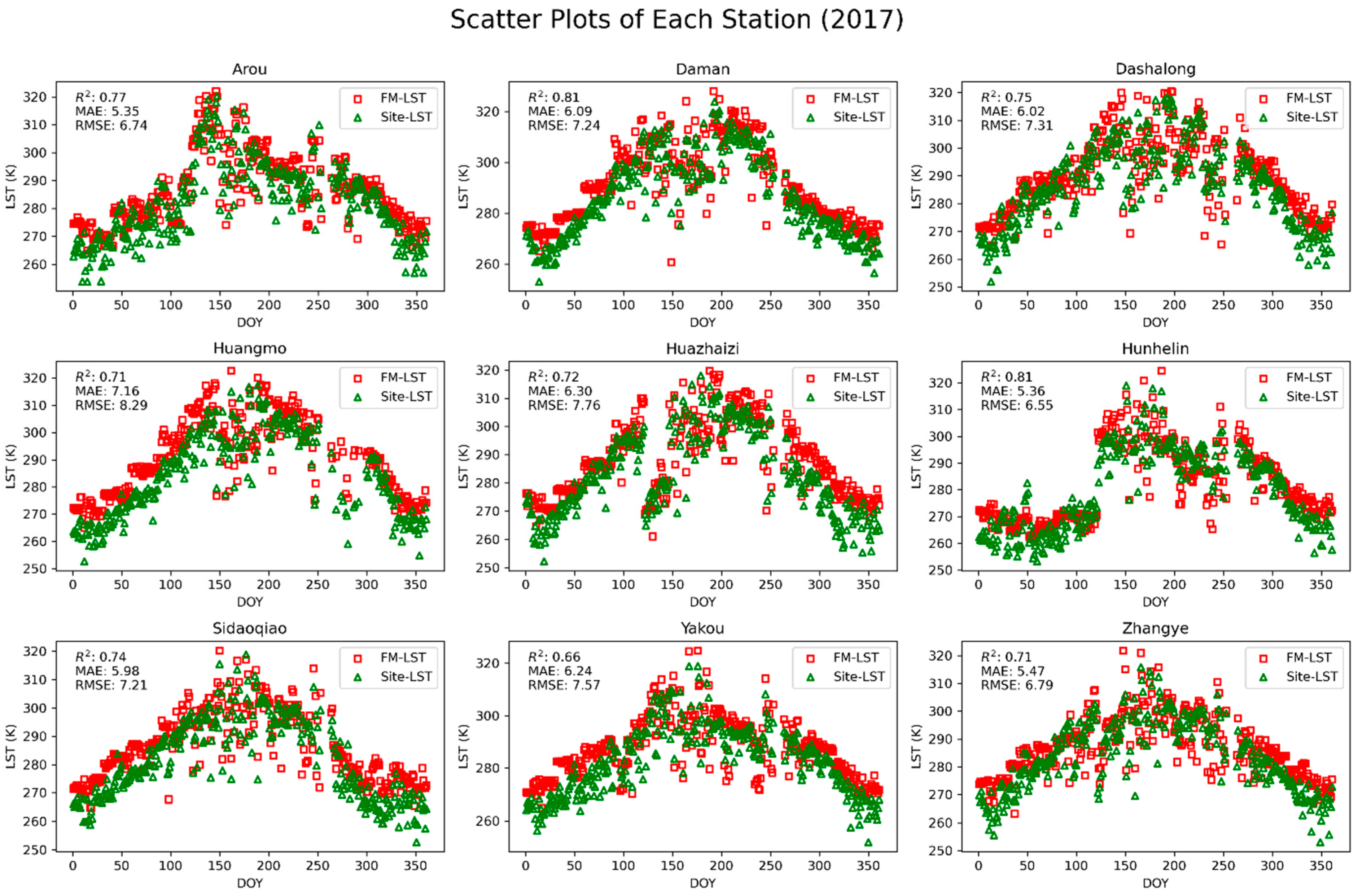 Applsci 15 06202 g005