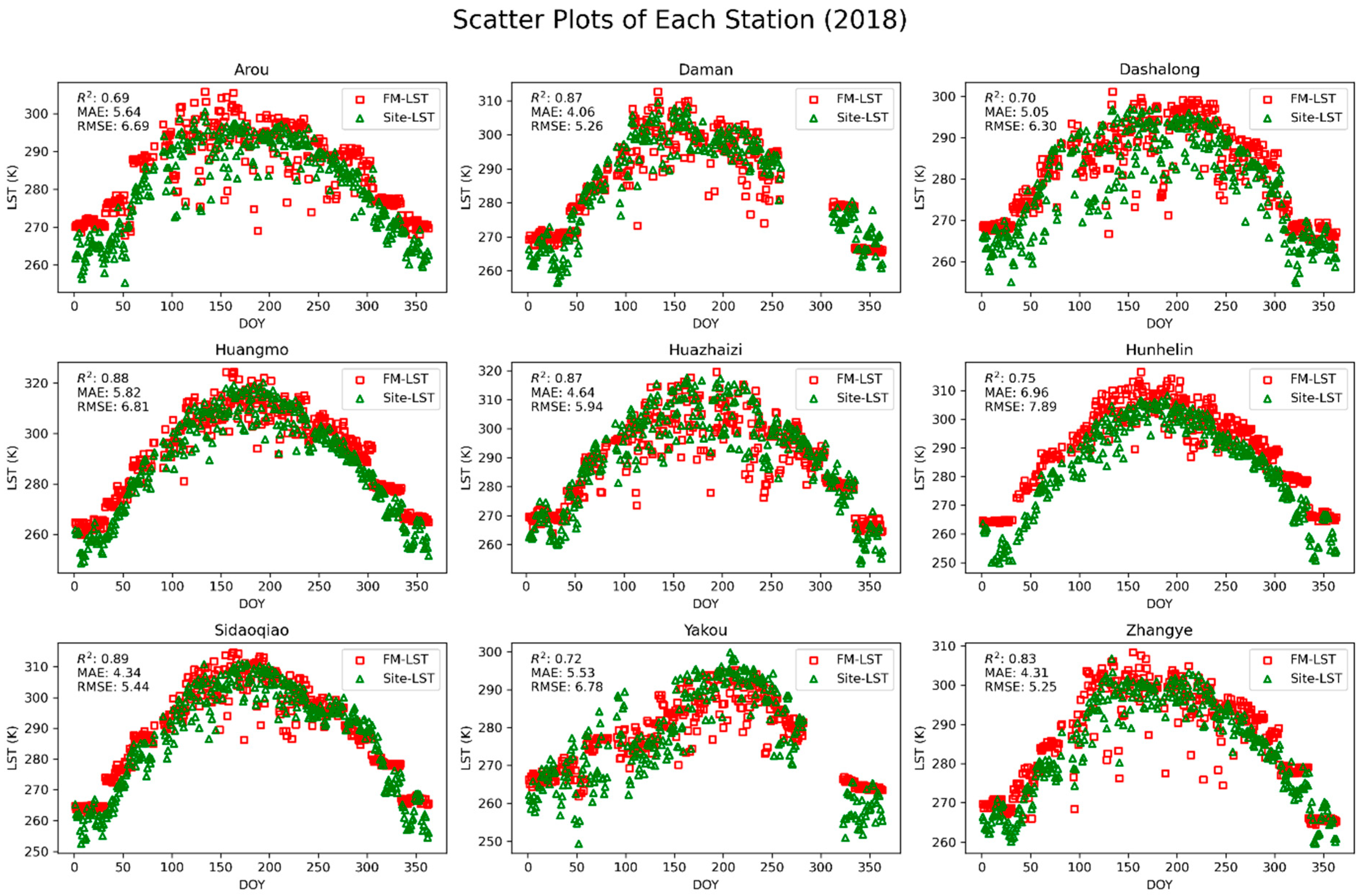 Applsci 15 06202 g006