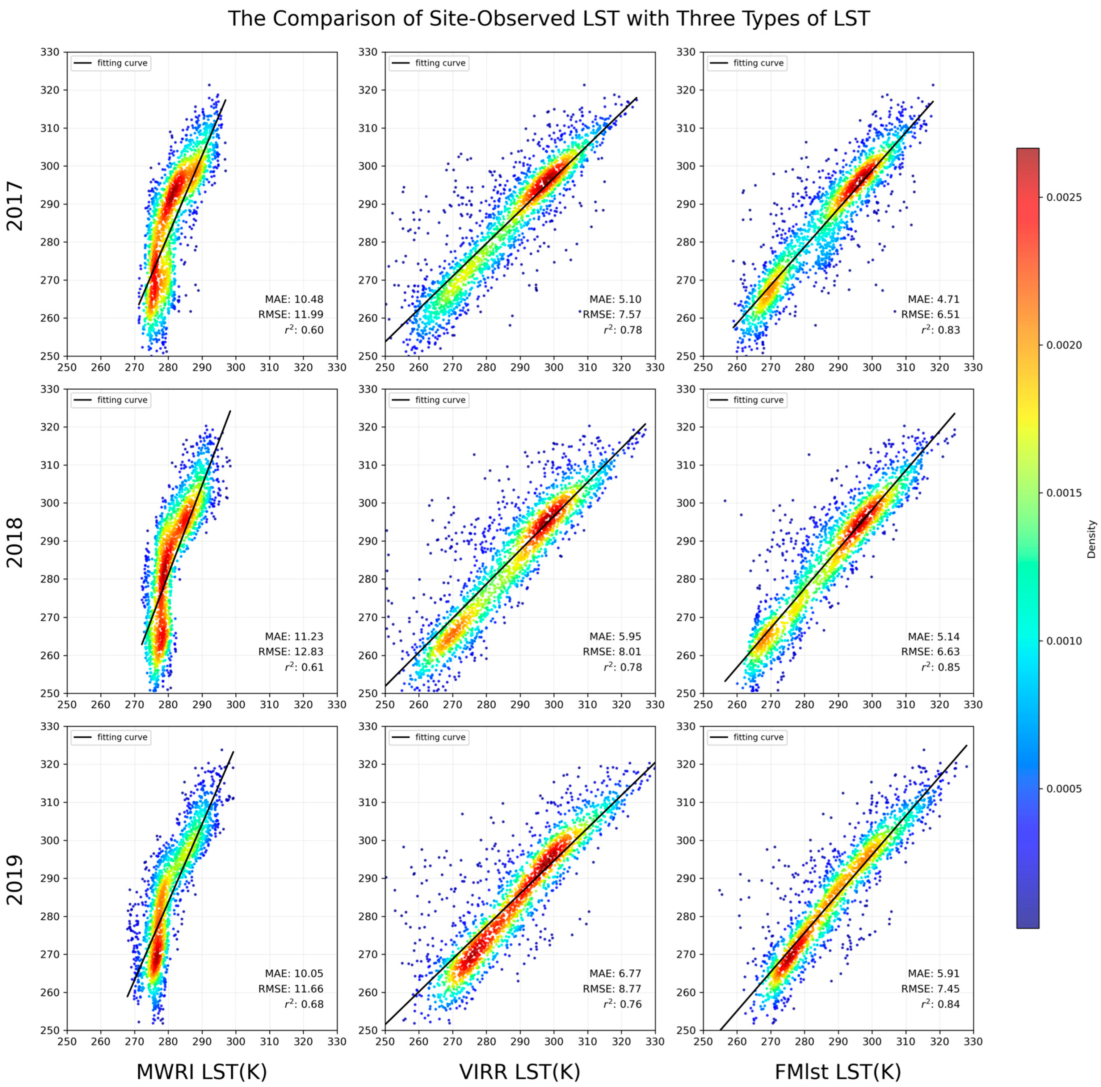 Applsci 15 06202 g009