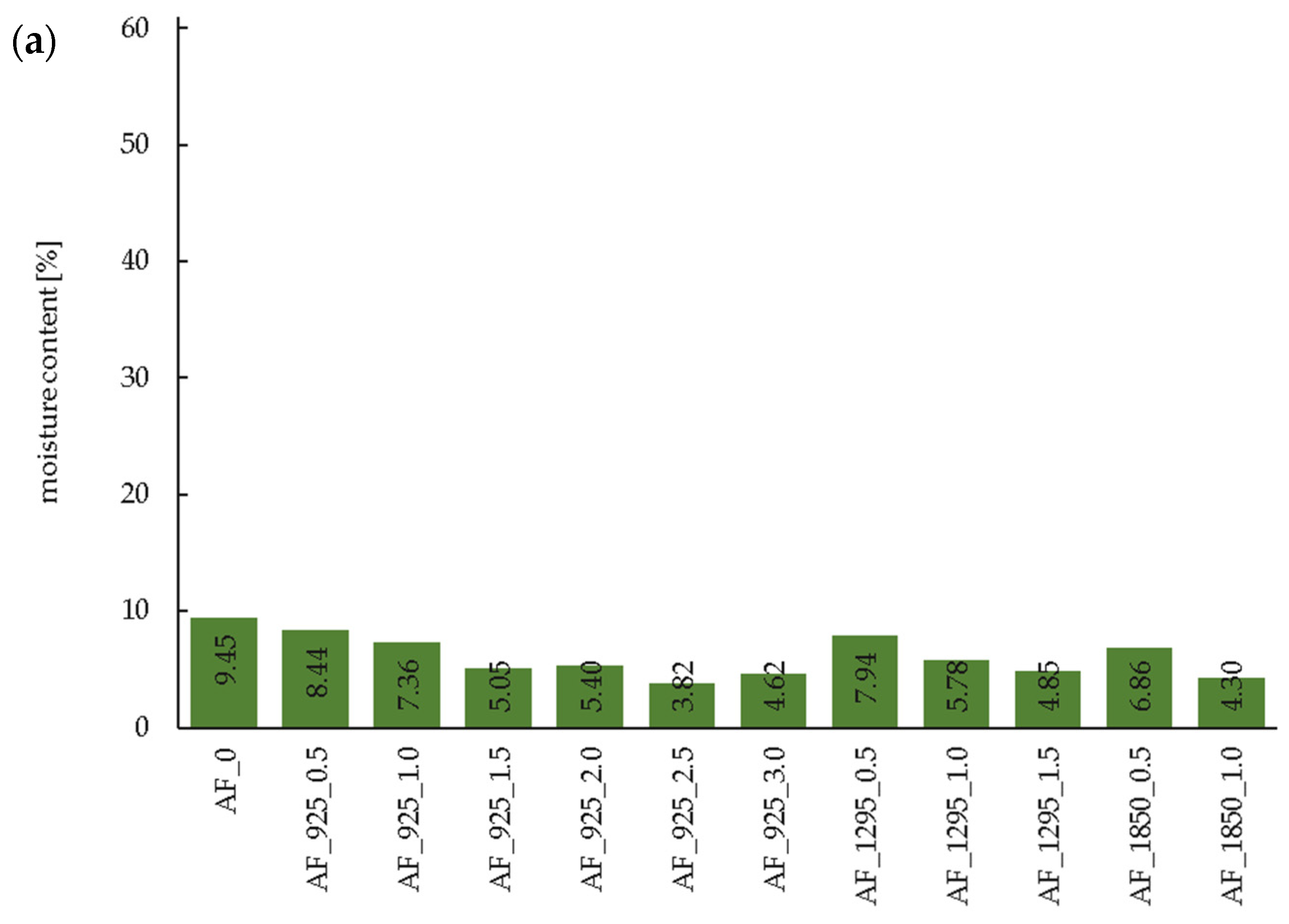Applsci 15 06204 g001a