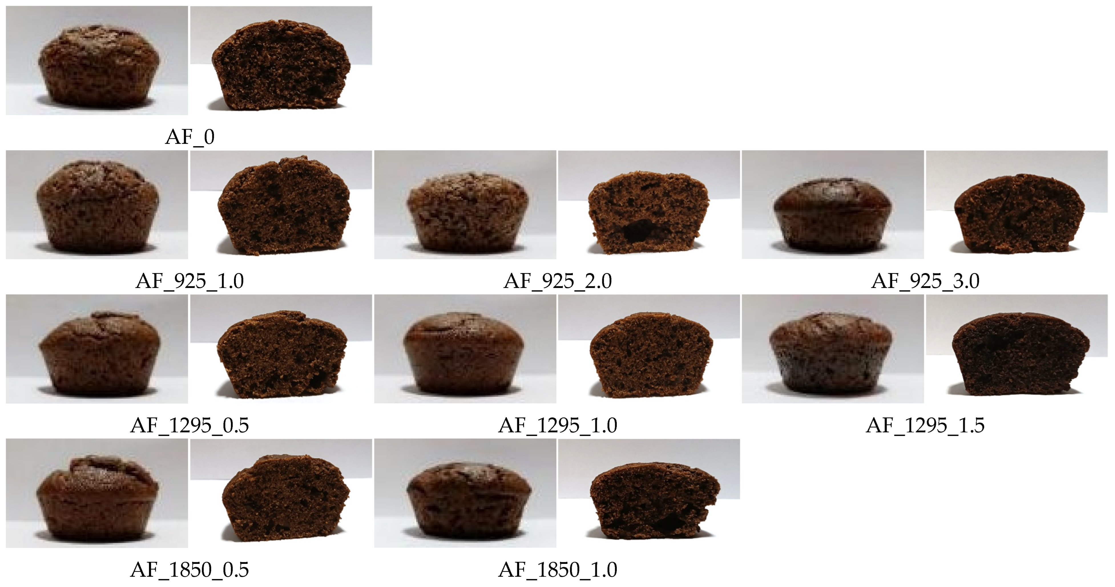 Applsci 15 06204 g002a