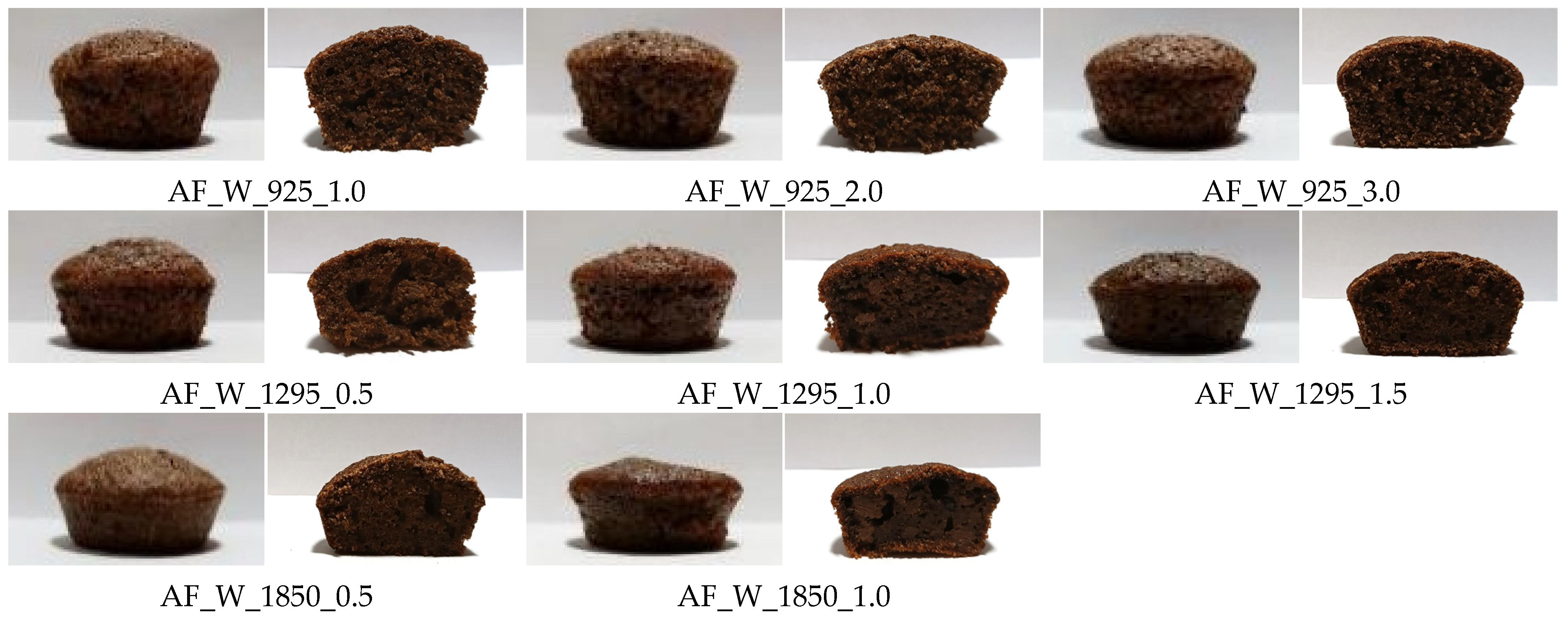 Applsci 15 06204 g002b