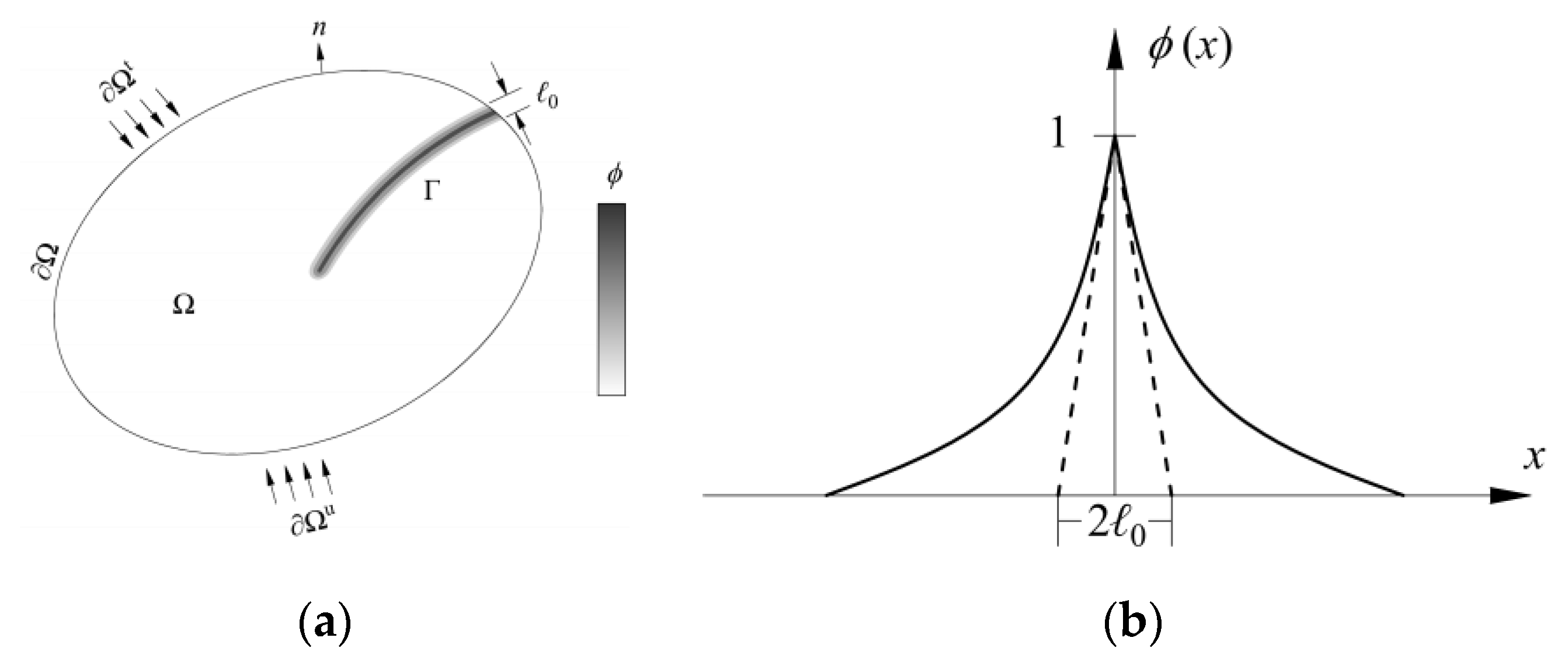 Applsci 15 06206 g001