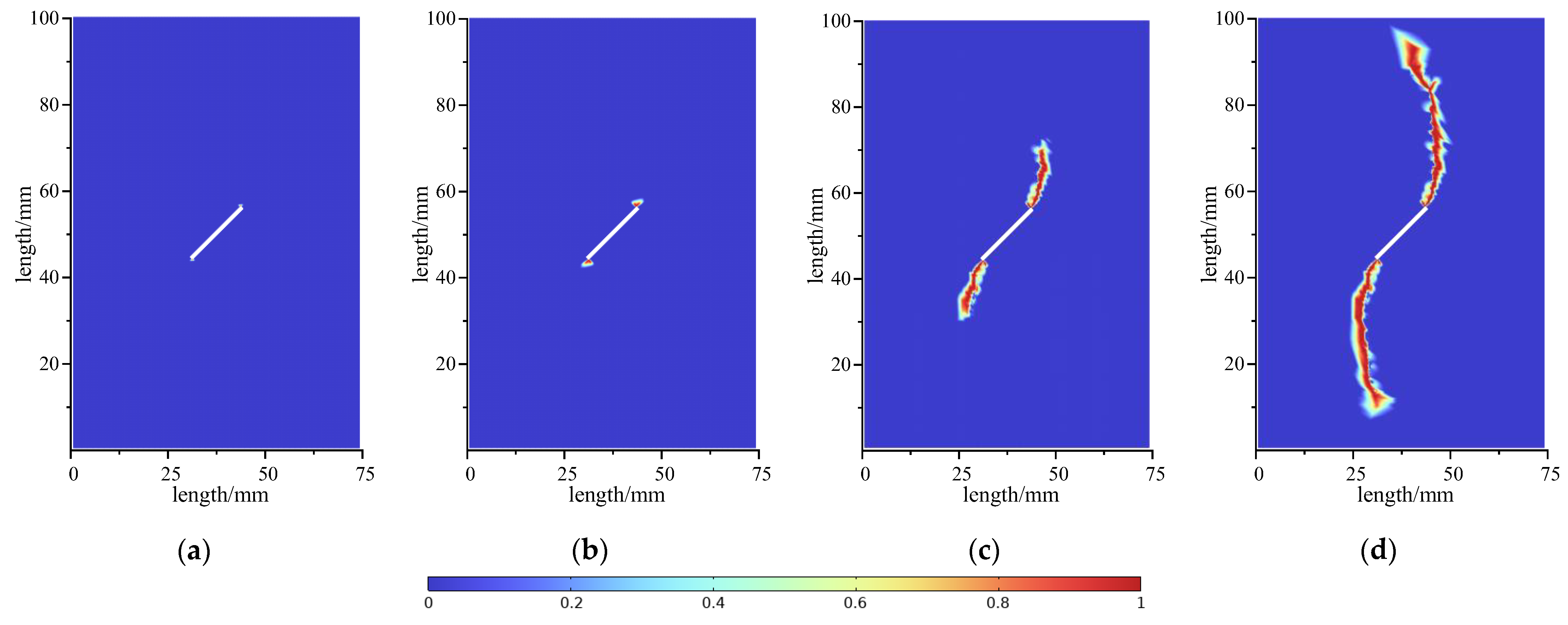 Applsci 15 06206 g008