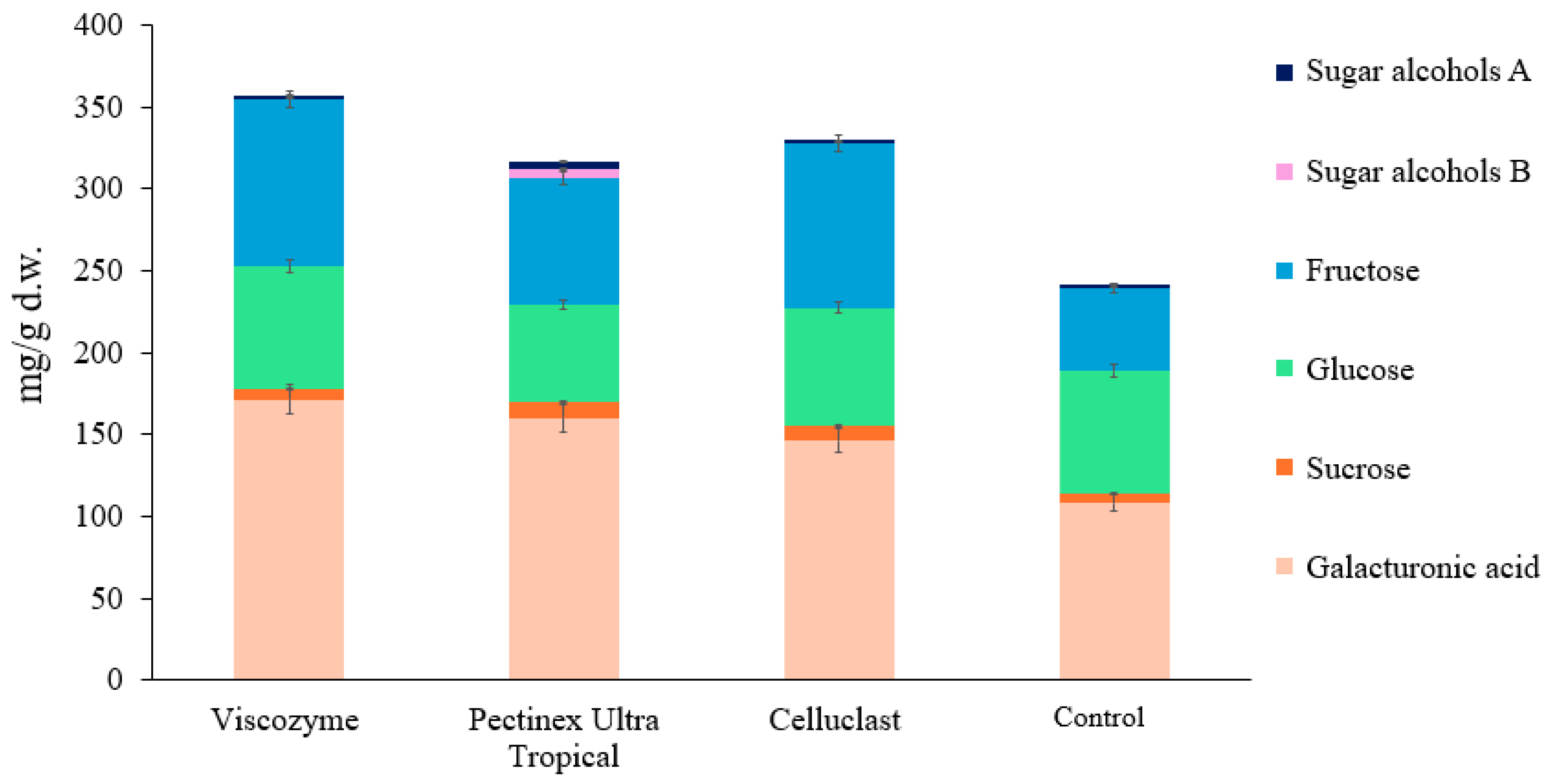 Applsci 15 06207 g002