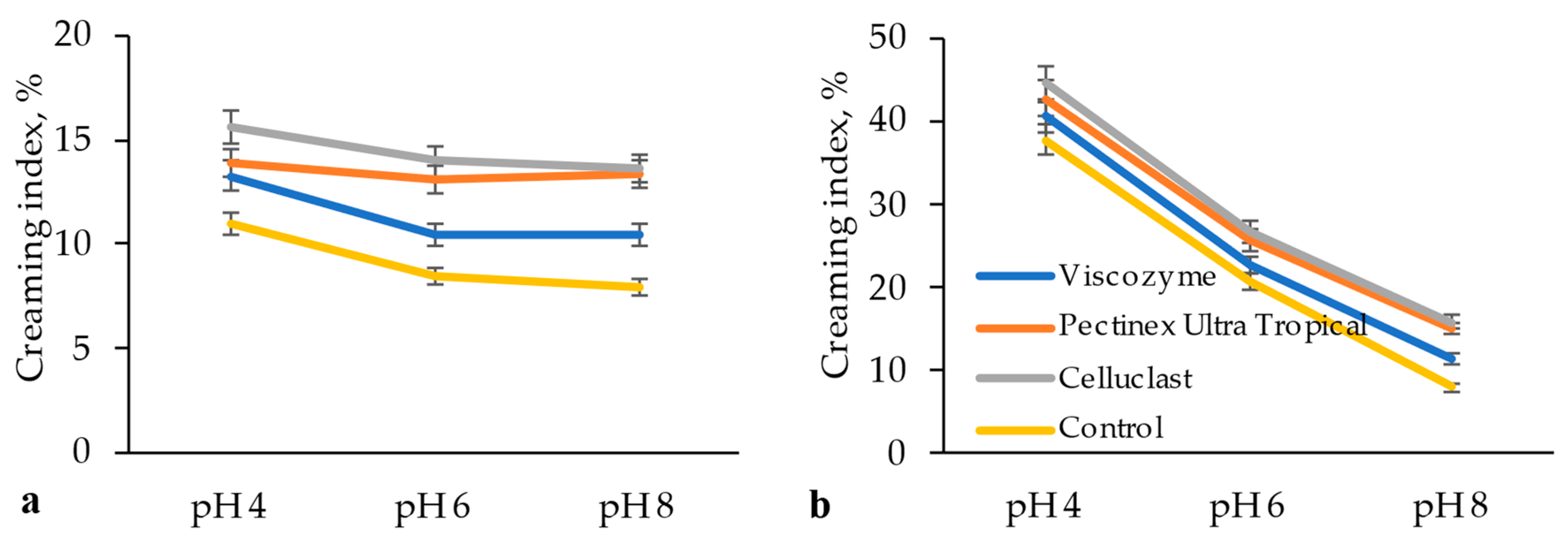 Applsci 15 06207 g003