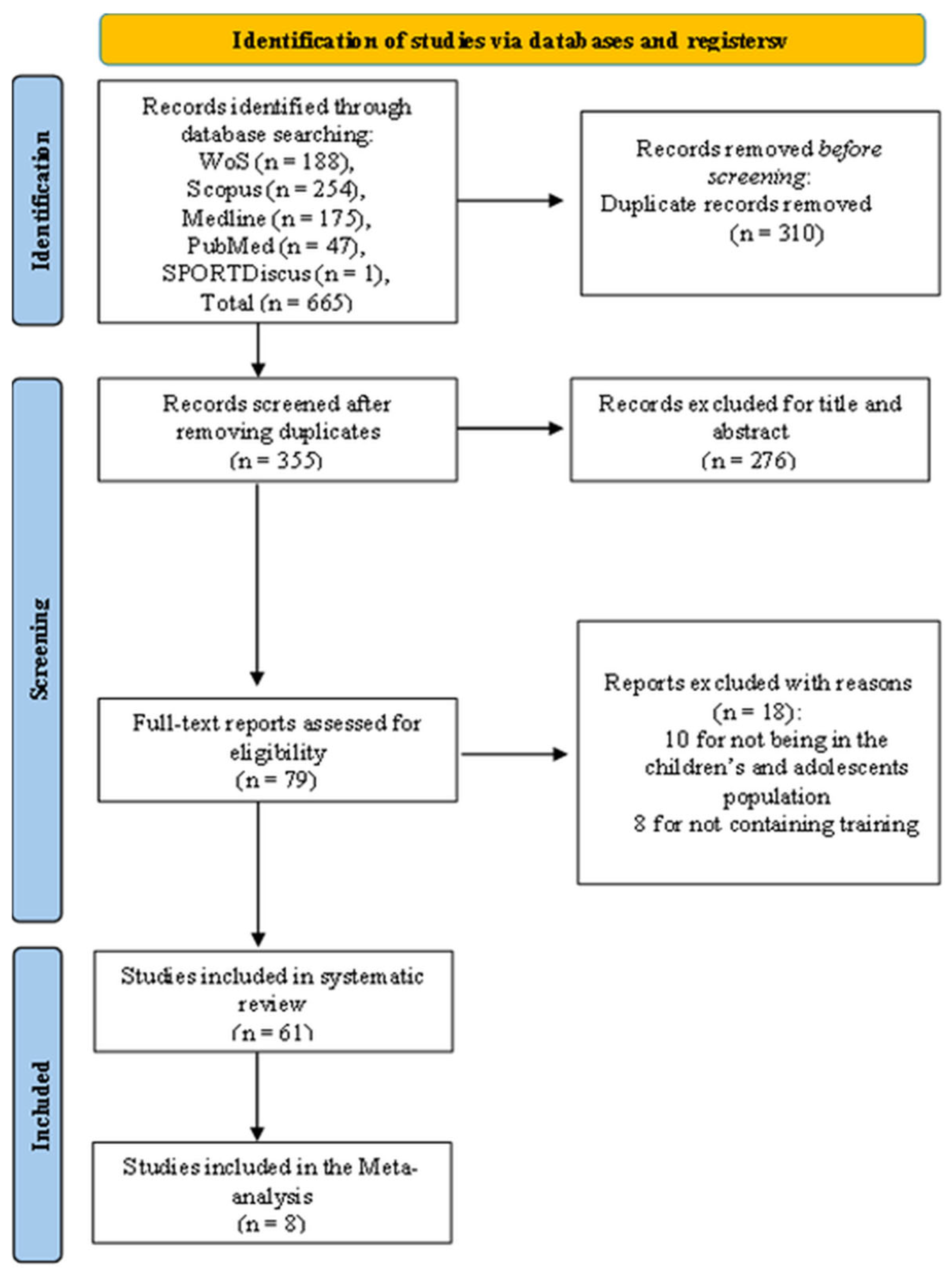 Applsci 15 06208 g001