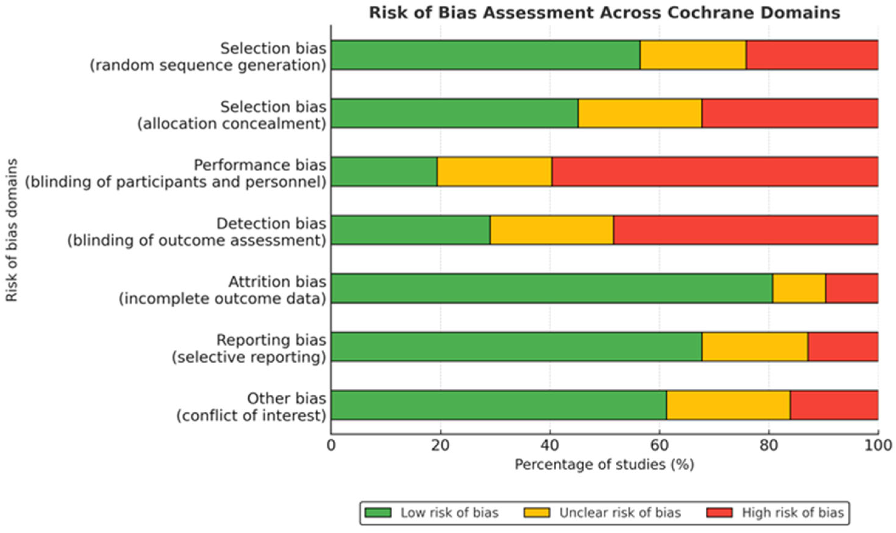Applsci 15 06208 g002