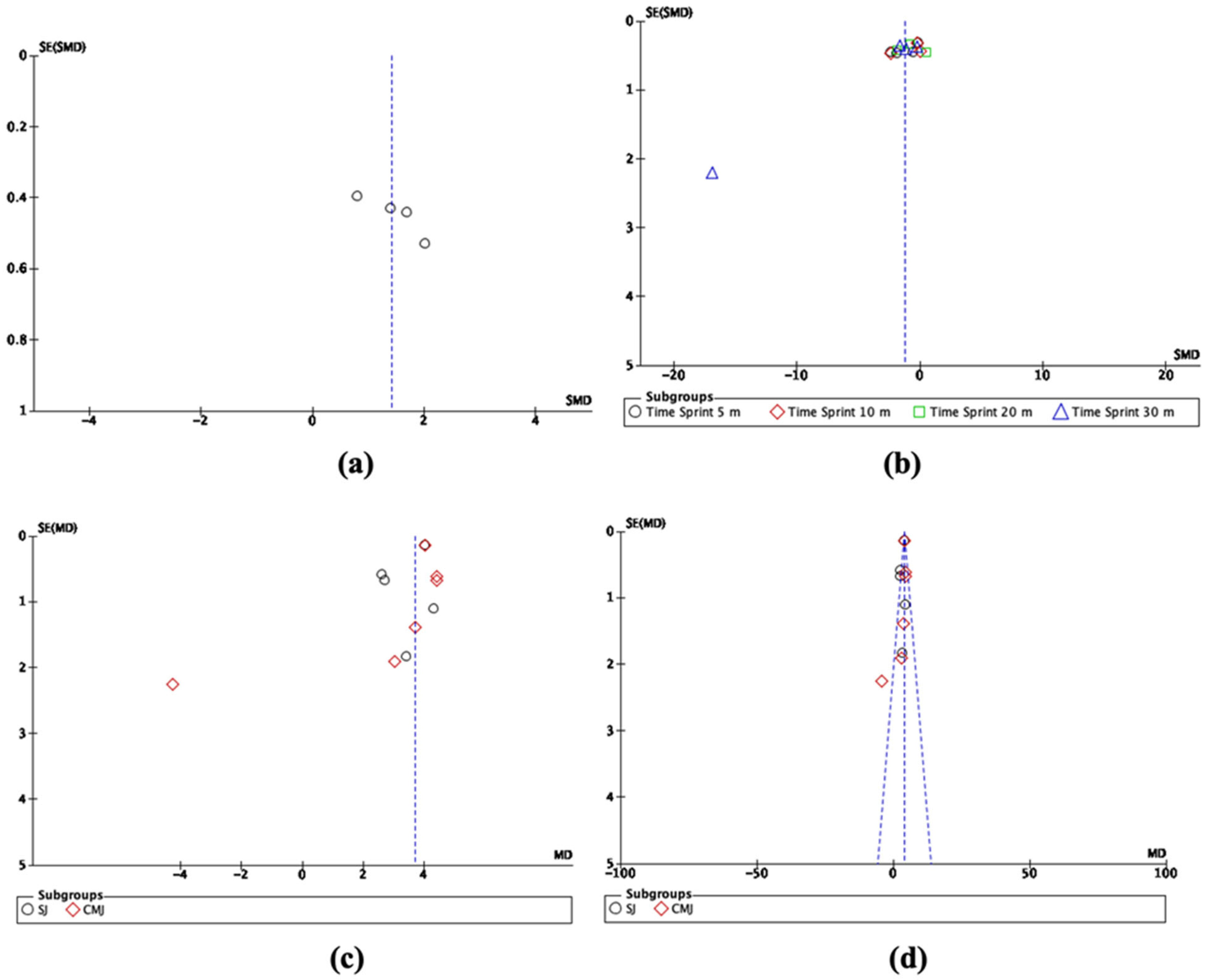 Applsci 15 06208 g003
