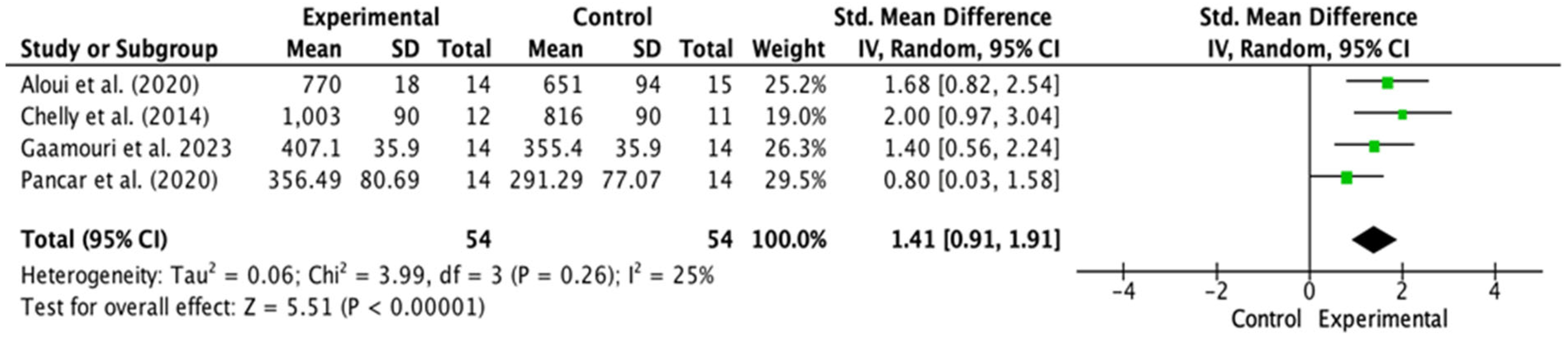 Applsci 15 06208 g004
