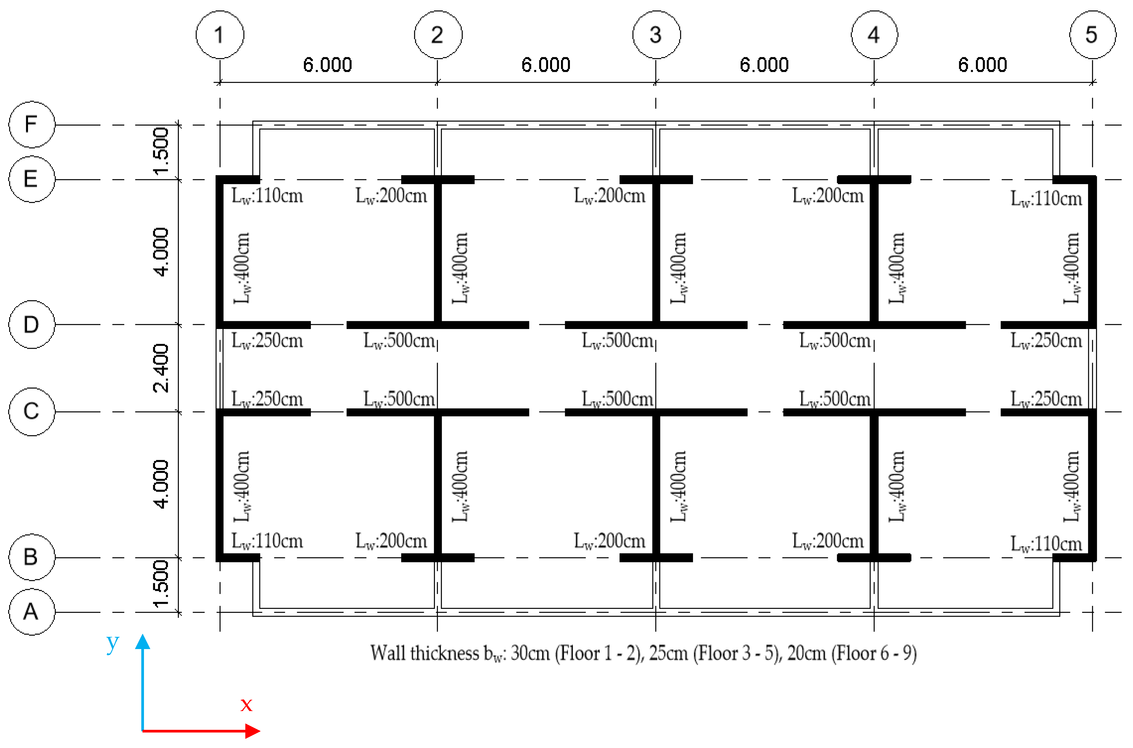 Applsci 15 06209 g002
