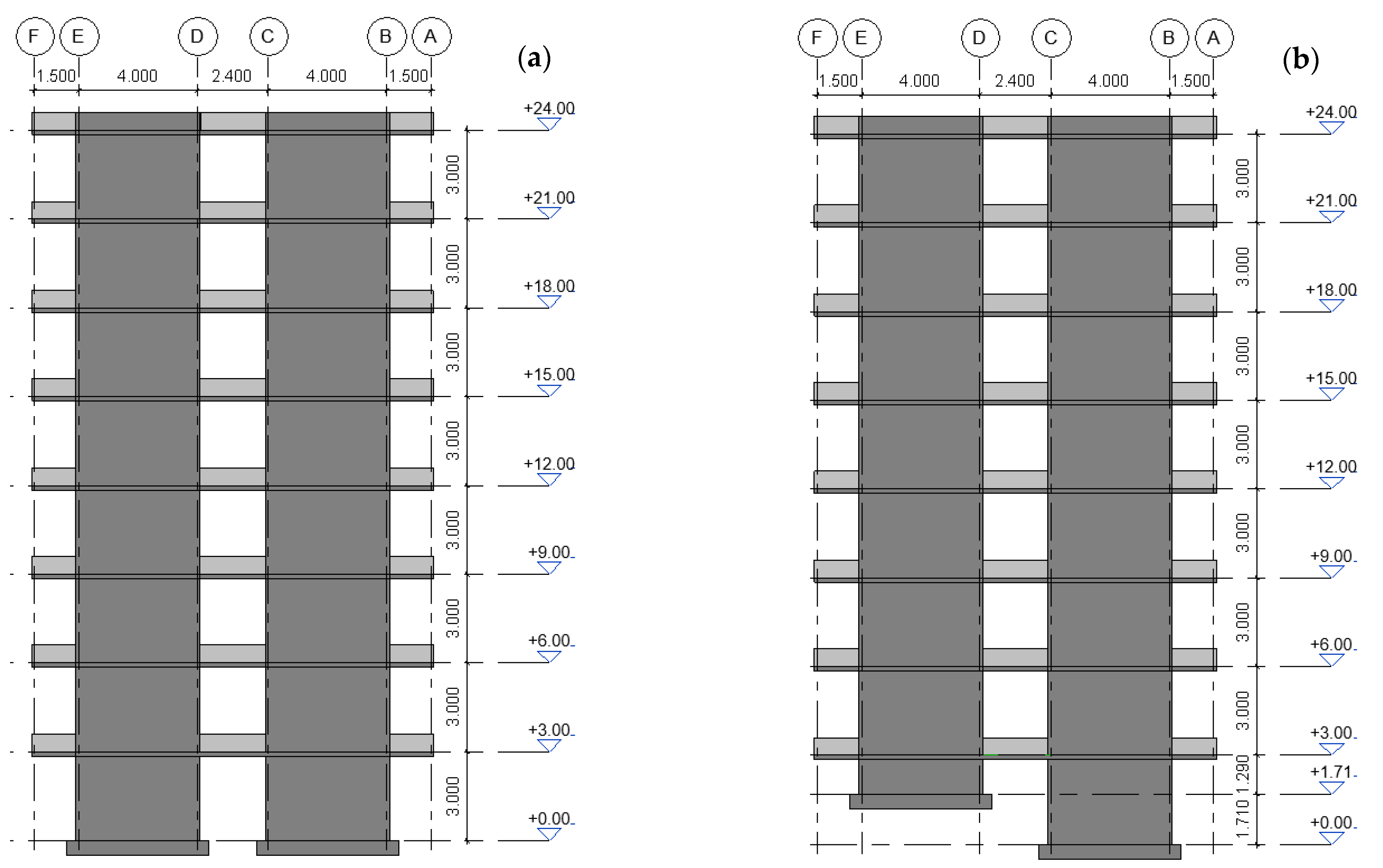 Applsci 15 06209 g004a