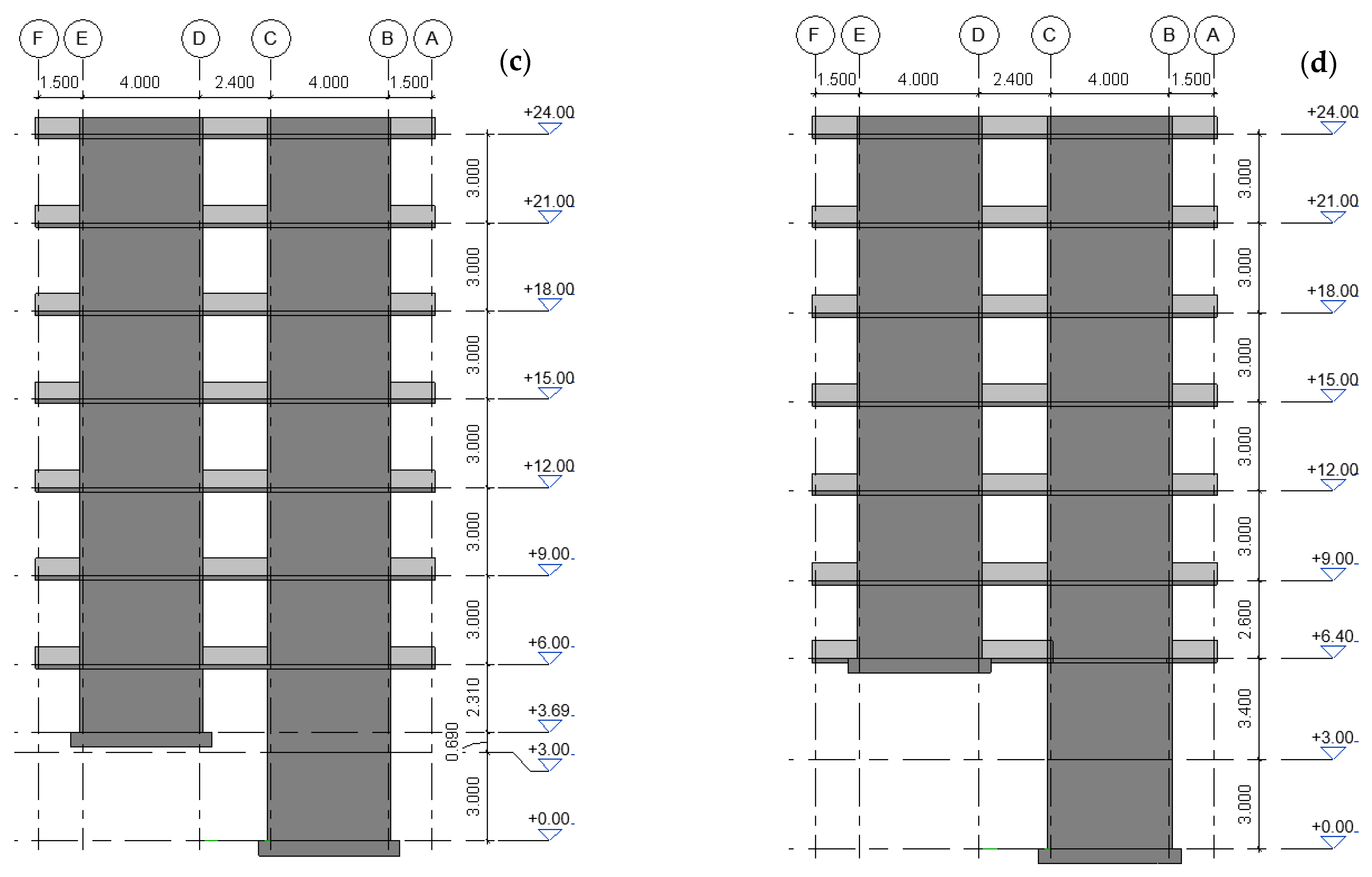 Applsci 15 06209 g004b