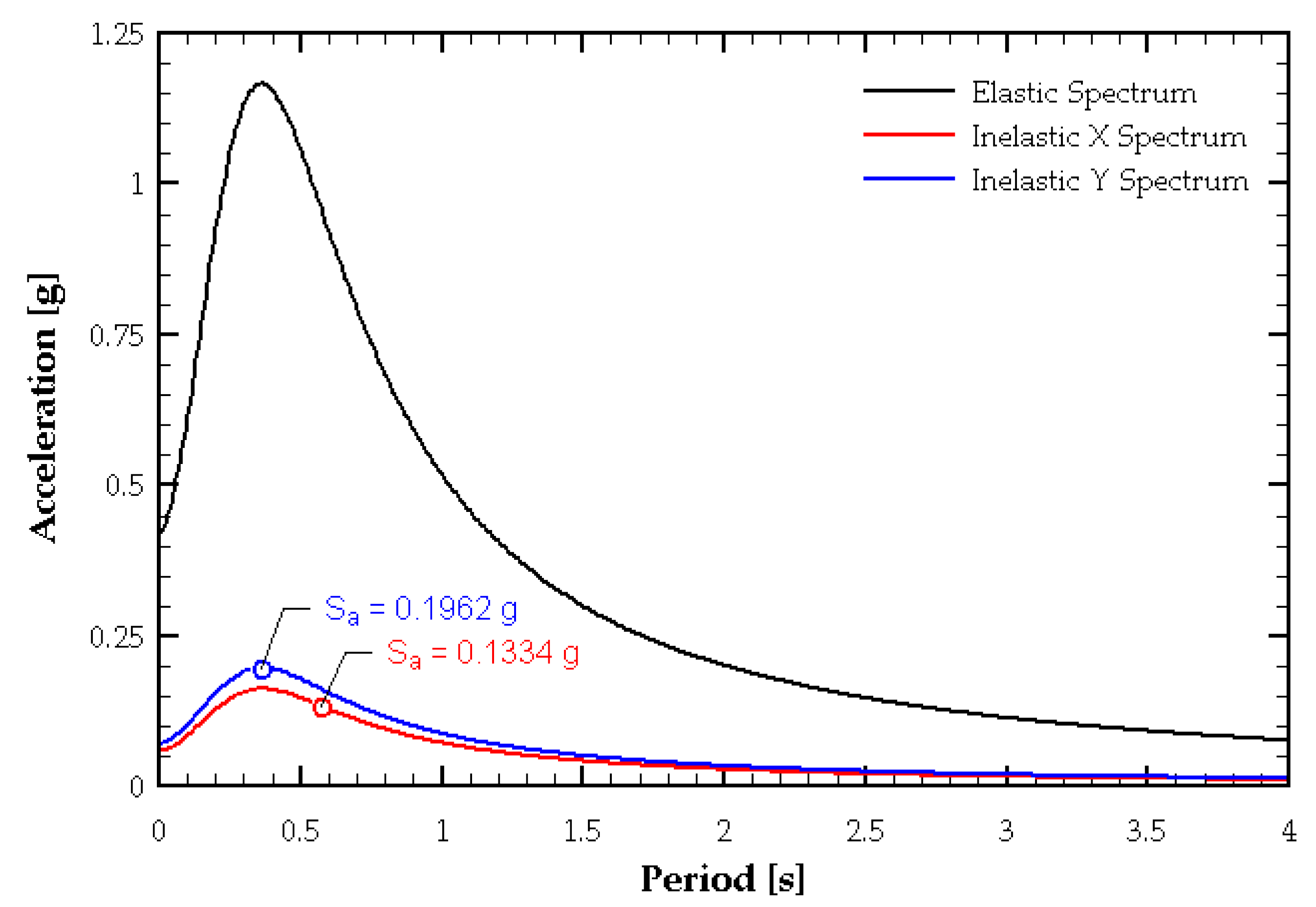 Applsci 15 06209 g005