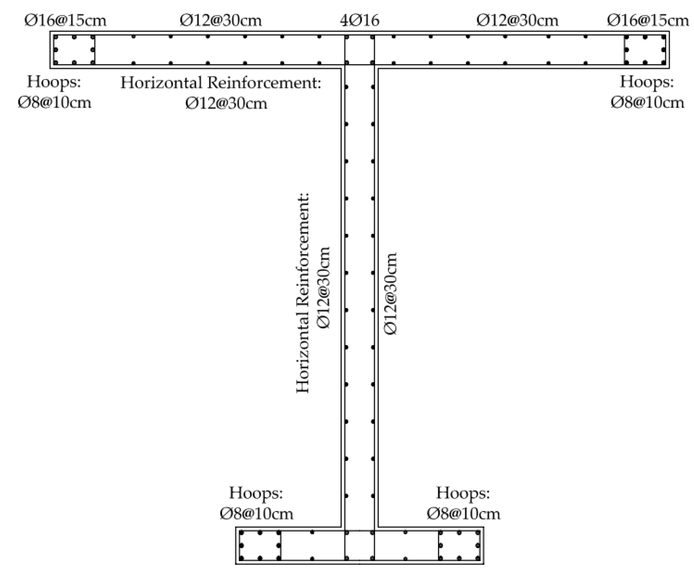 Applsci 15 06209 g006