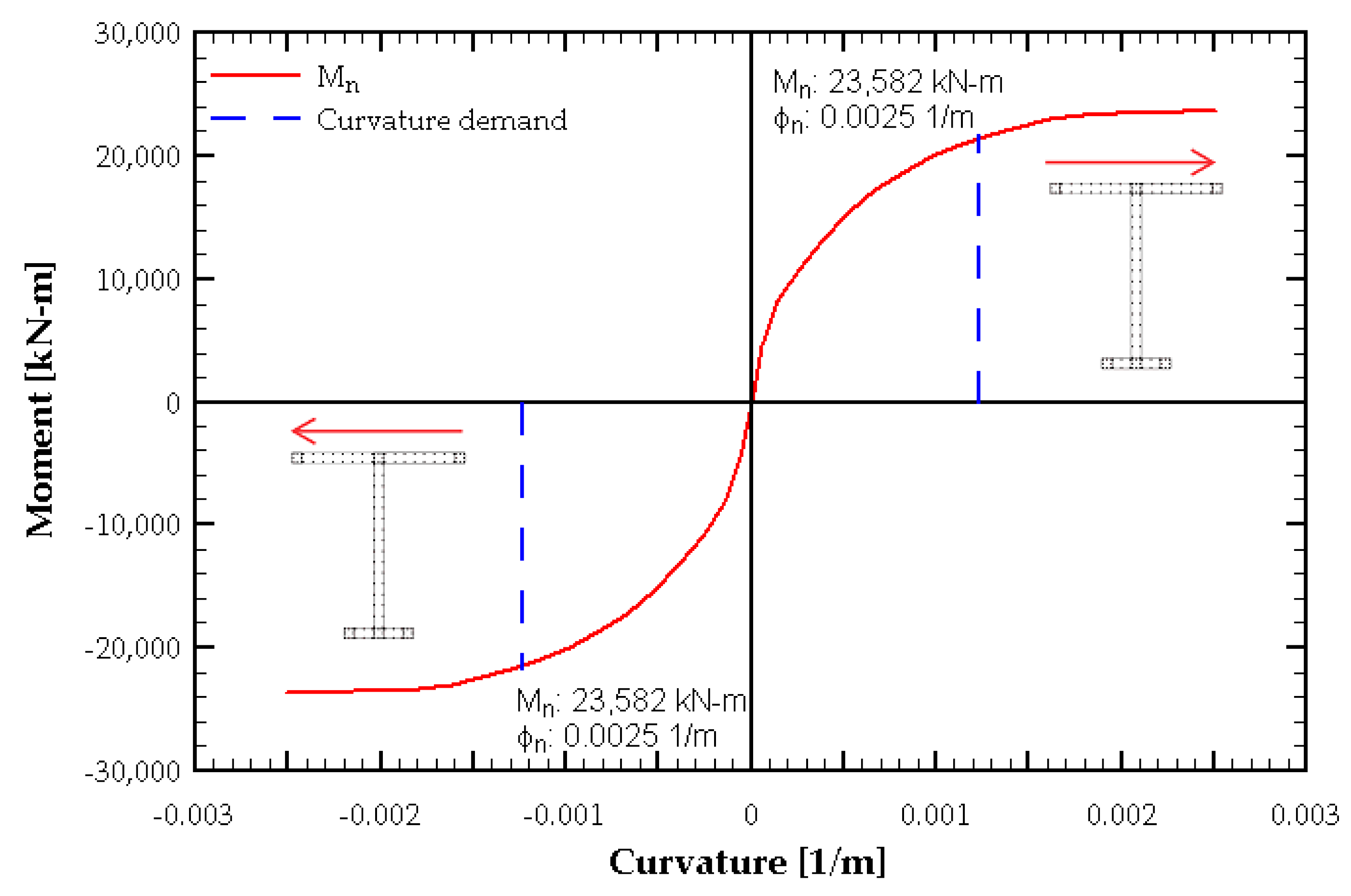 Applsci 15 06209 g007