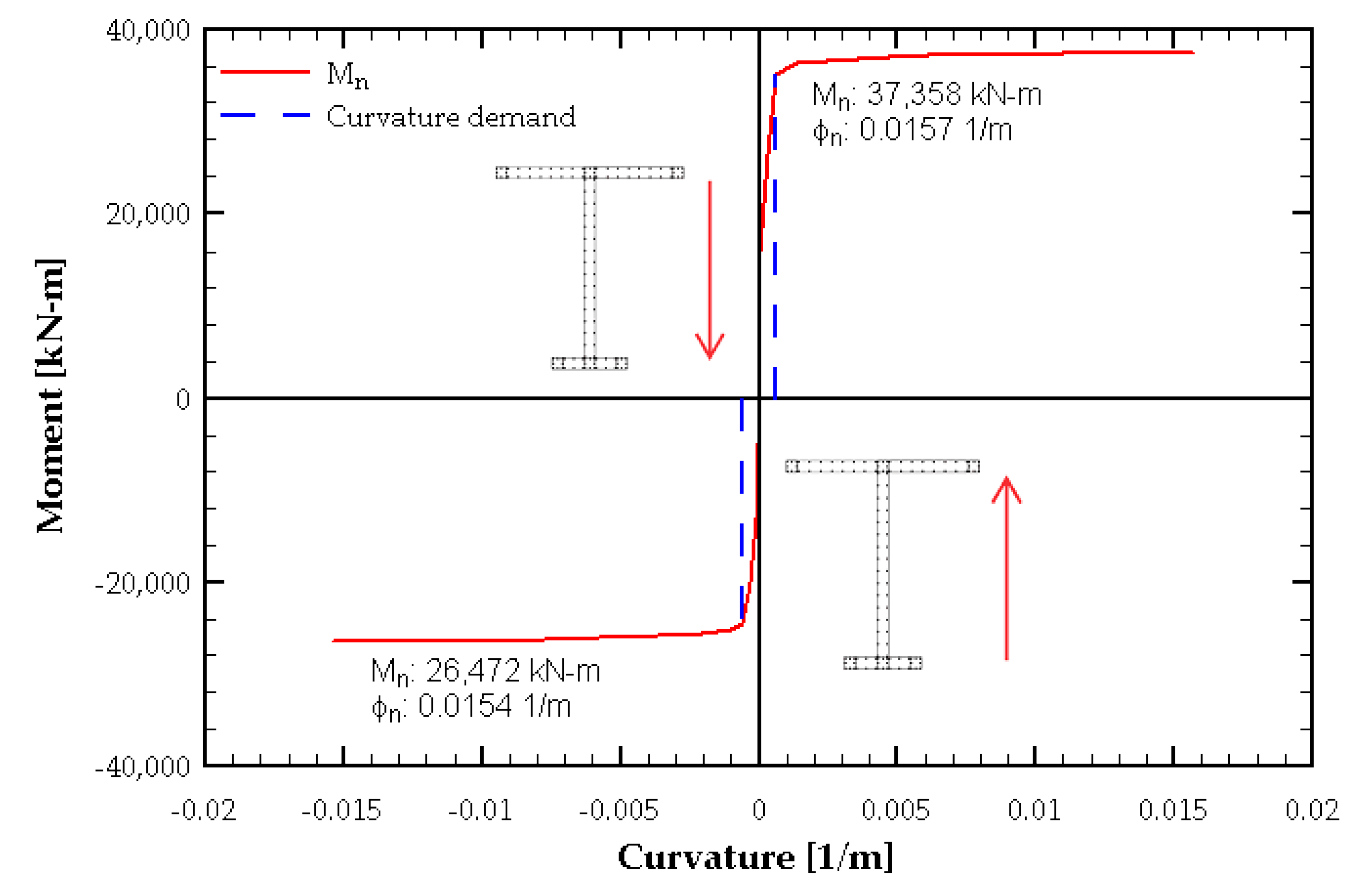 Applsci 15 06209 g008