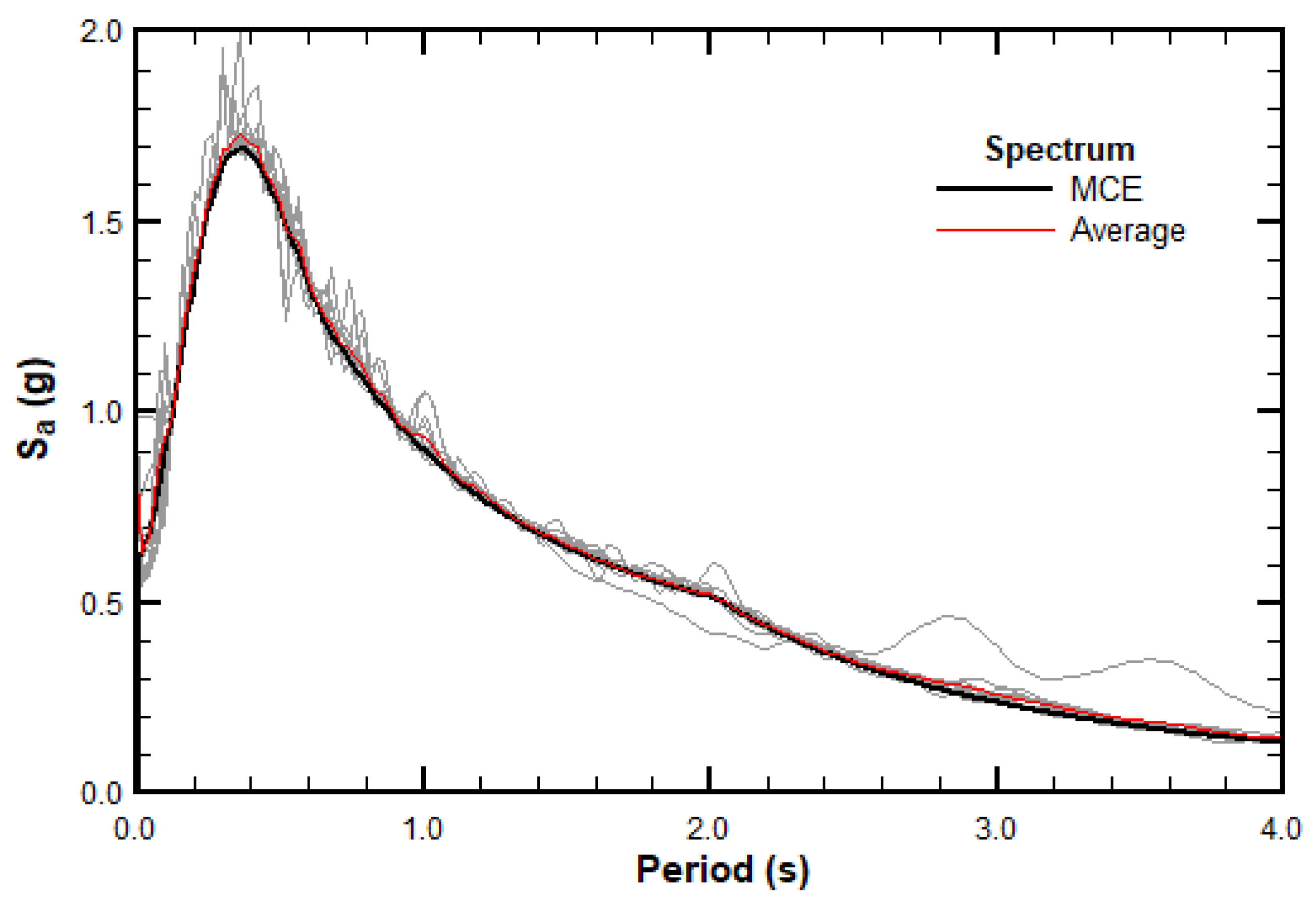 Applsci 15 06209 g009