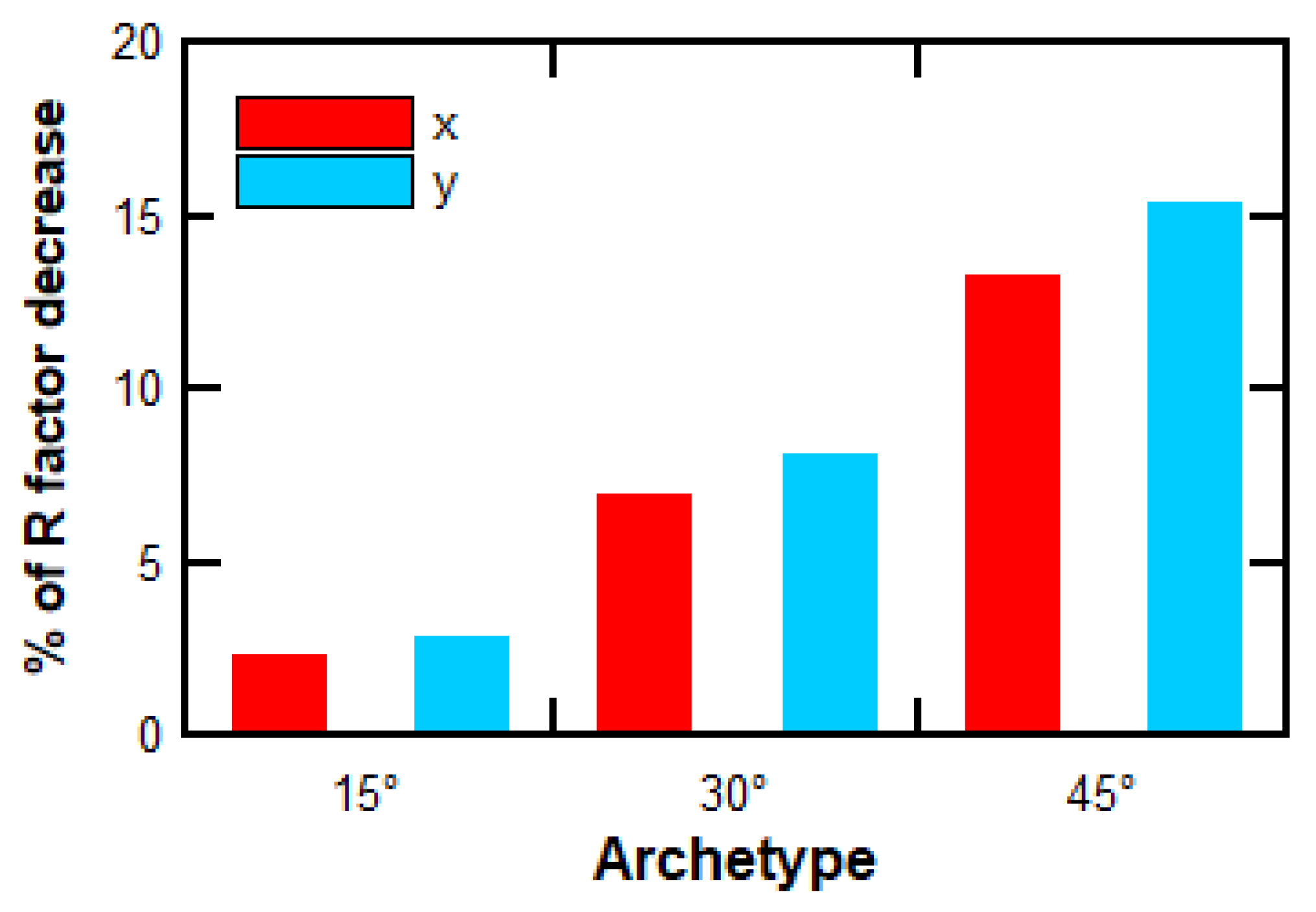 Applsci 15 06209 g011
