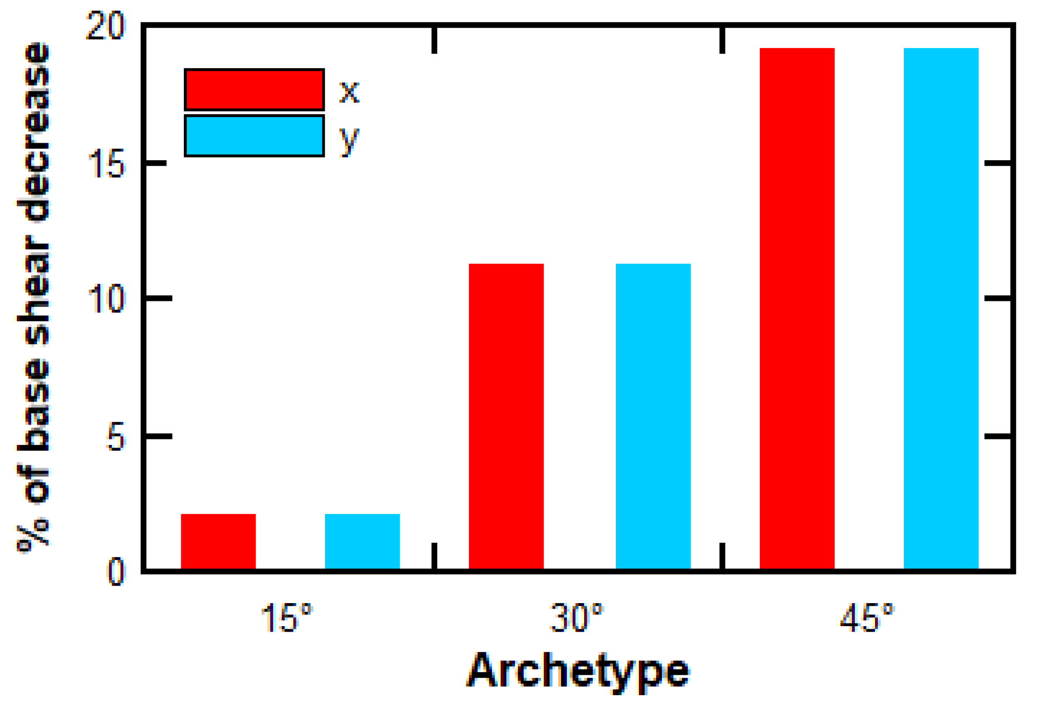 Applsci 15 06209 g012