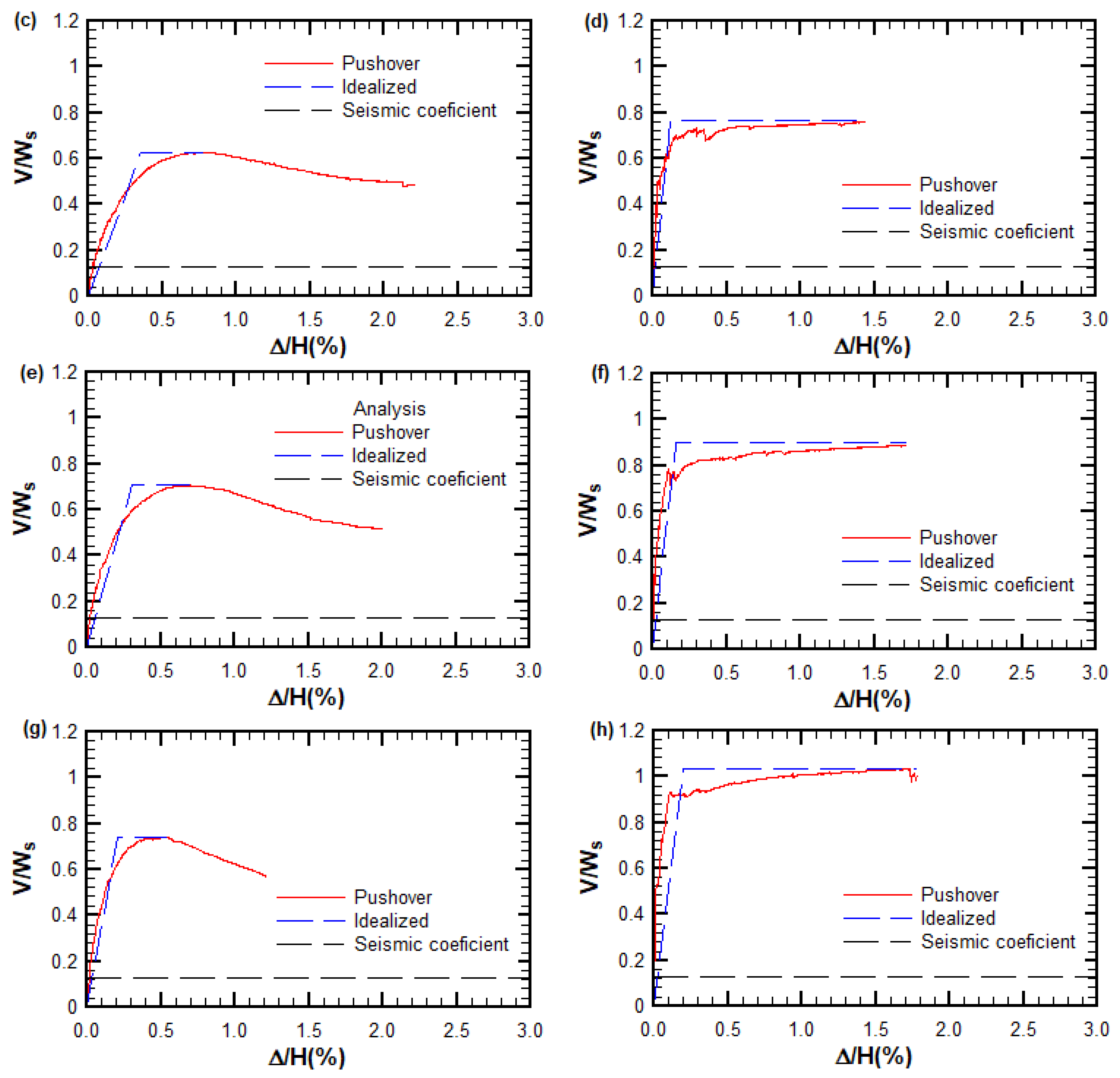 Applsci 15 06209 g013b
