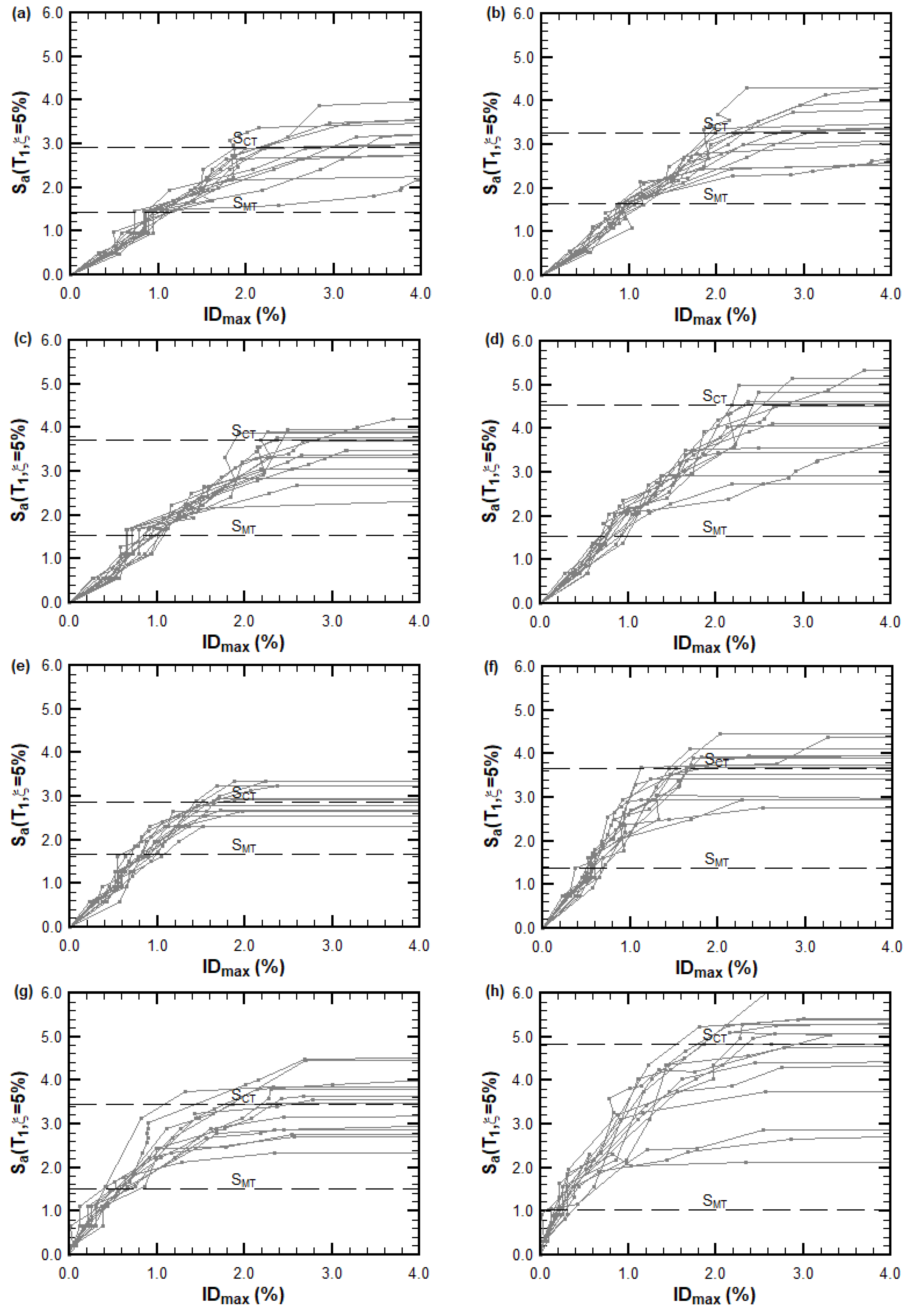 Applsci 15 06209 g015