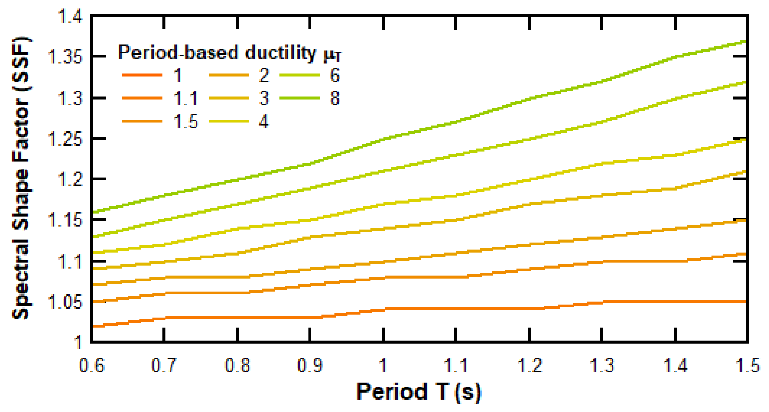 Applsci 15 06209 g016