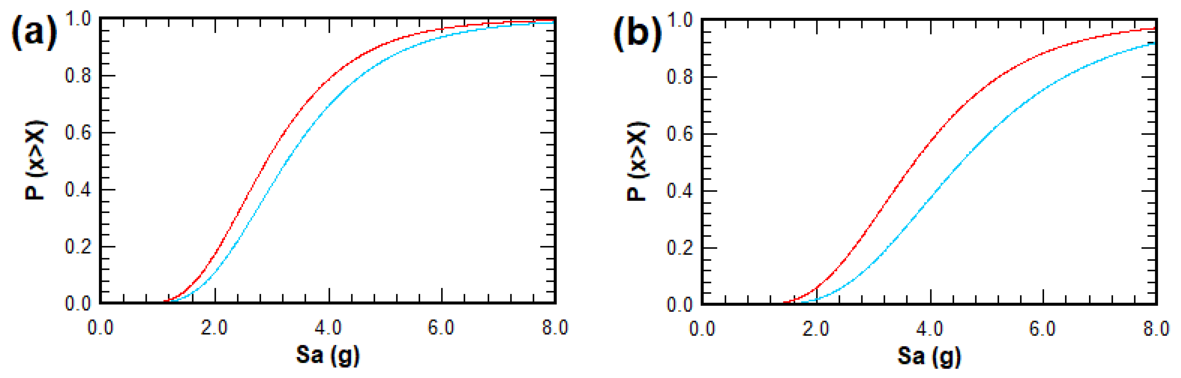 Applsci 15 06209 g017a