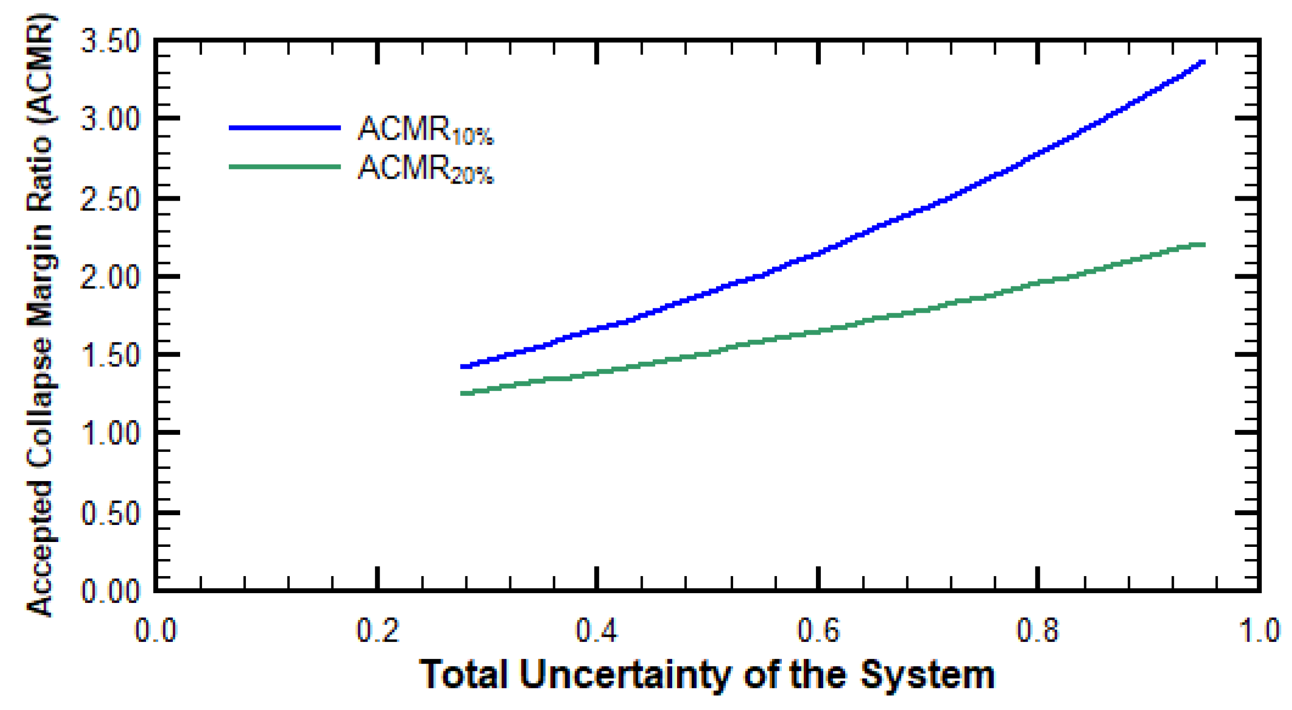 Applsci 15 06209 g018